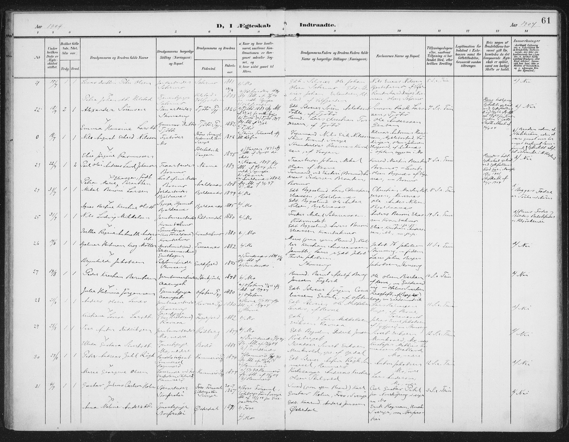 Ministerialprotokoller, klokkerbøker og fødselsregistre - Nordland, AV/SAT-A-1459/827/L0403: Parish register (official) no. 827A15, 1903-1912, p. 61