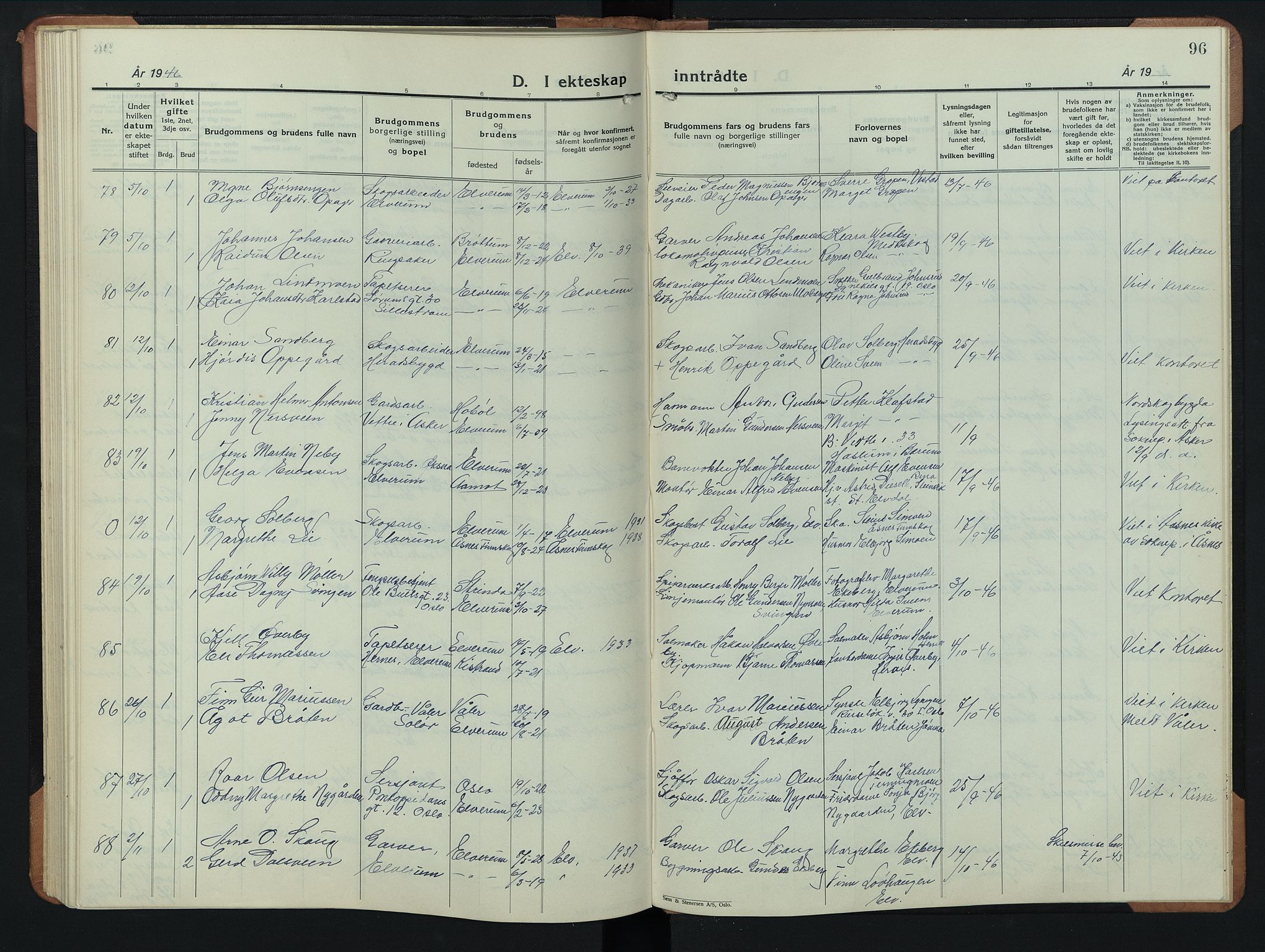 Elverum prestekontor, AV/SAH-PREST-044/H/Ha/Hab/L0033: Parish register (copy) no. 33, 1934-1947, p. 96