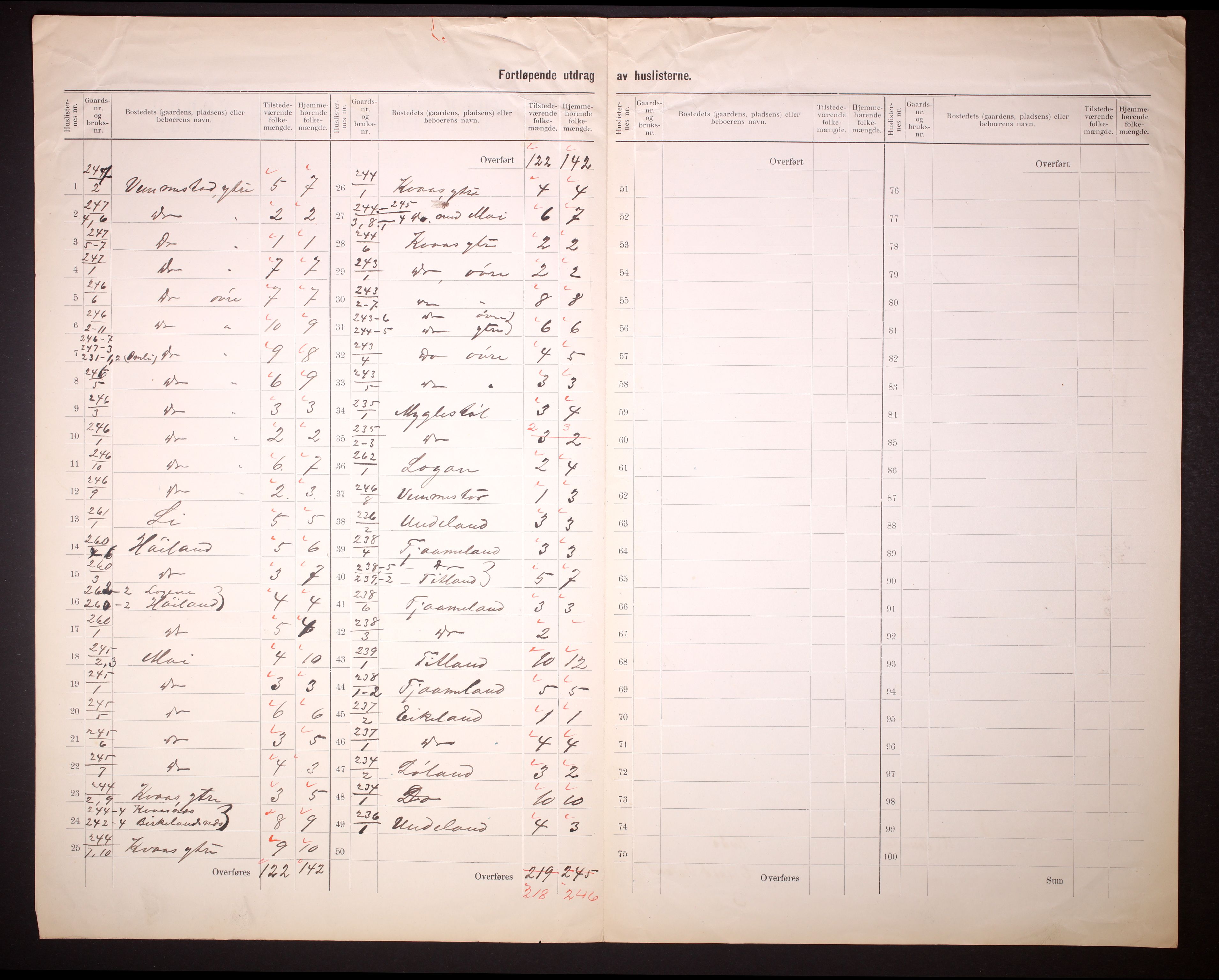 RA, 1910 census for Kvås, 1910, p. 8