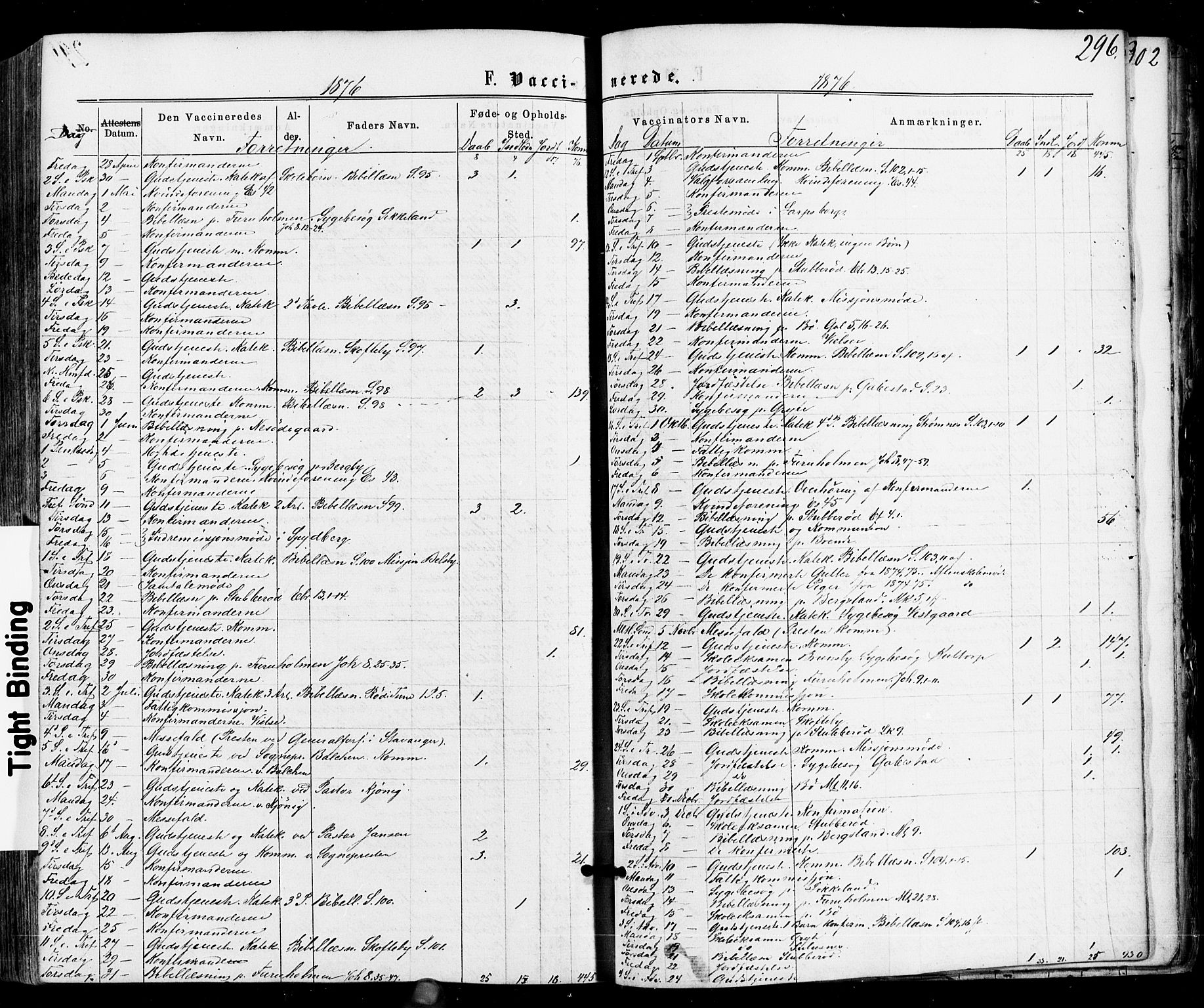Varteig prestekontor Kirkebøker, SAO/A-10447a/F/Fa/L0001: Parish register (official) no. 1, 1861-1877, p. 296