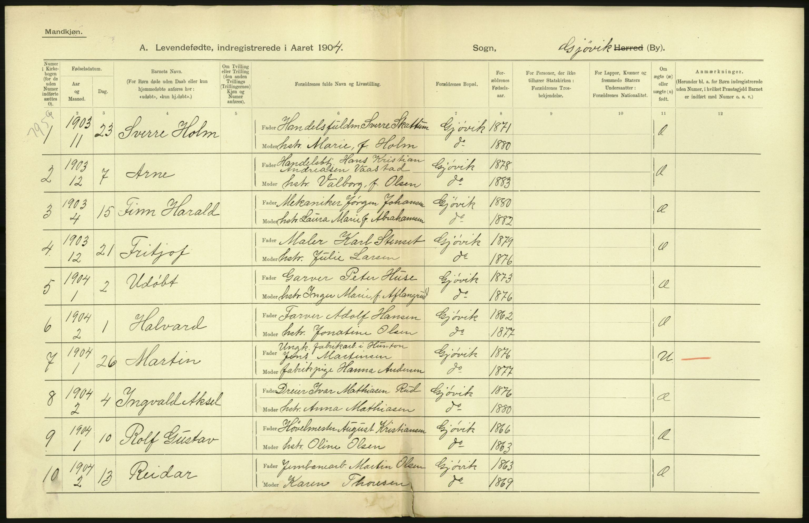 Statistisk sentralbyrå, Sosiodemografiske emner, Befolkning, AV/RA-S-2228/D/Df/Dfa/Dfab/L0006: Kristians amt: Fødte, gifte, døde, 1904, p. 850