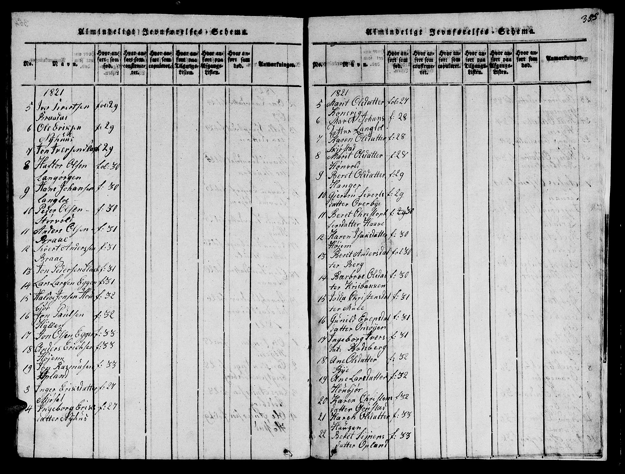 Ministerialprotokoller, klokkerbøker og fødselsregistre - Sør-Trøndelag, AV/SAT-A-1456/612/L0385: Parish register (copy) no. 612C01, 1816-1845, p. 355