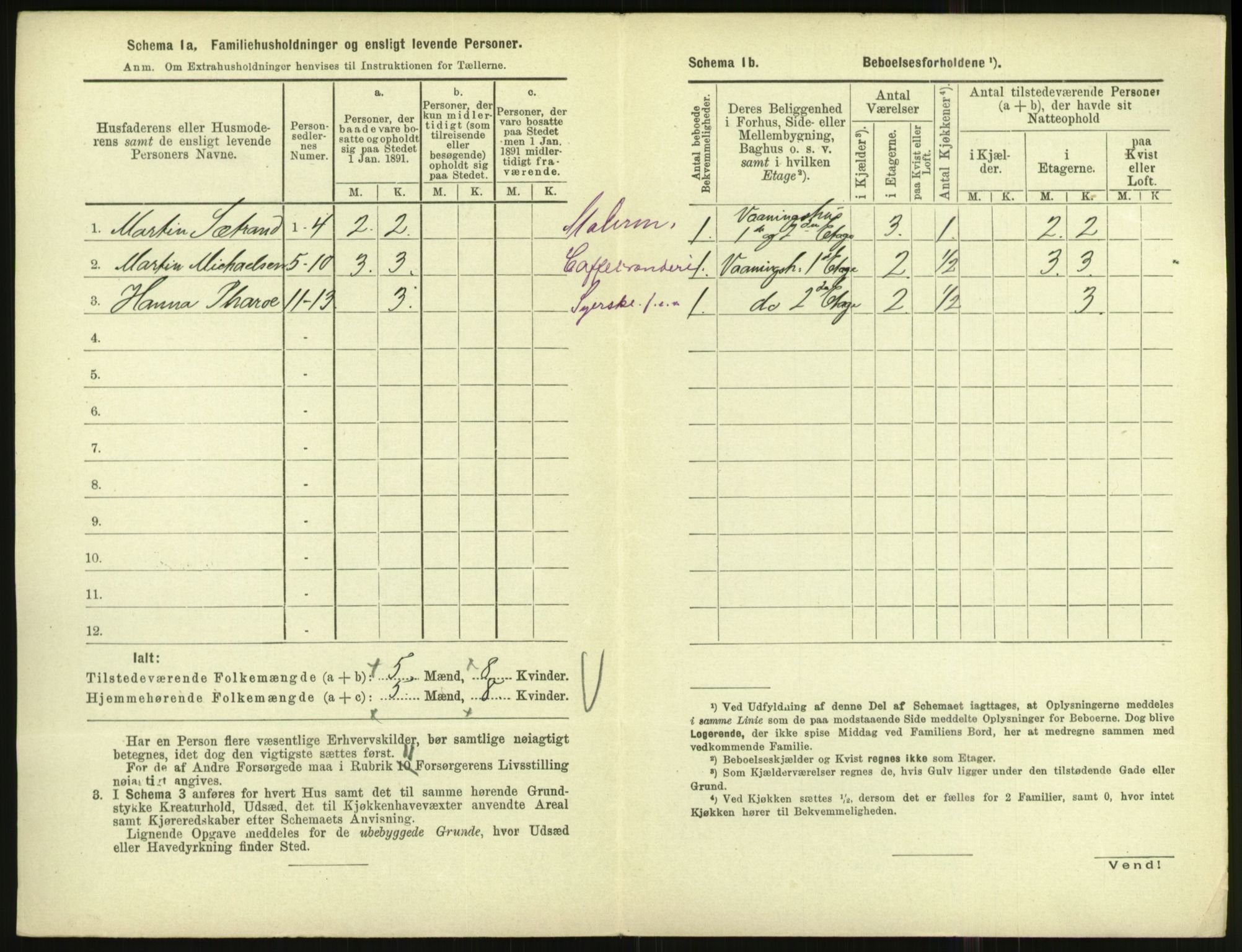 RA, 1891 census for 1001 Kristiansand, 1891, p. 2335