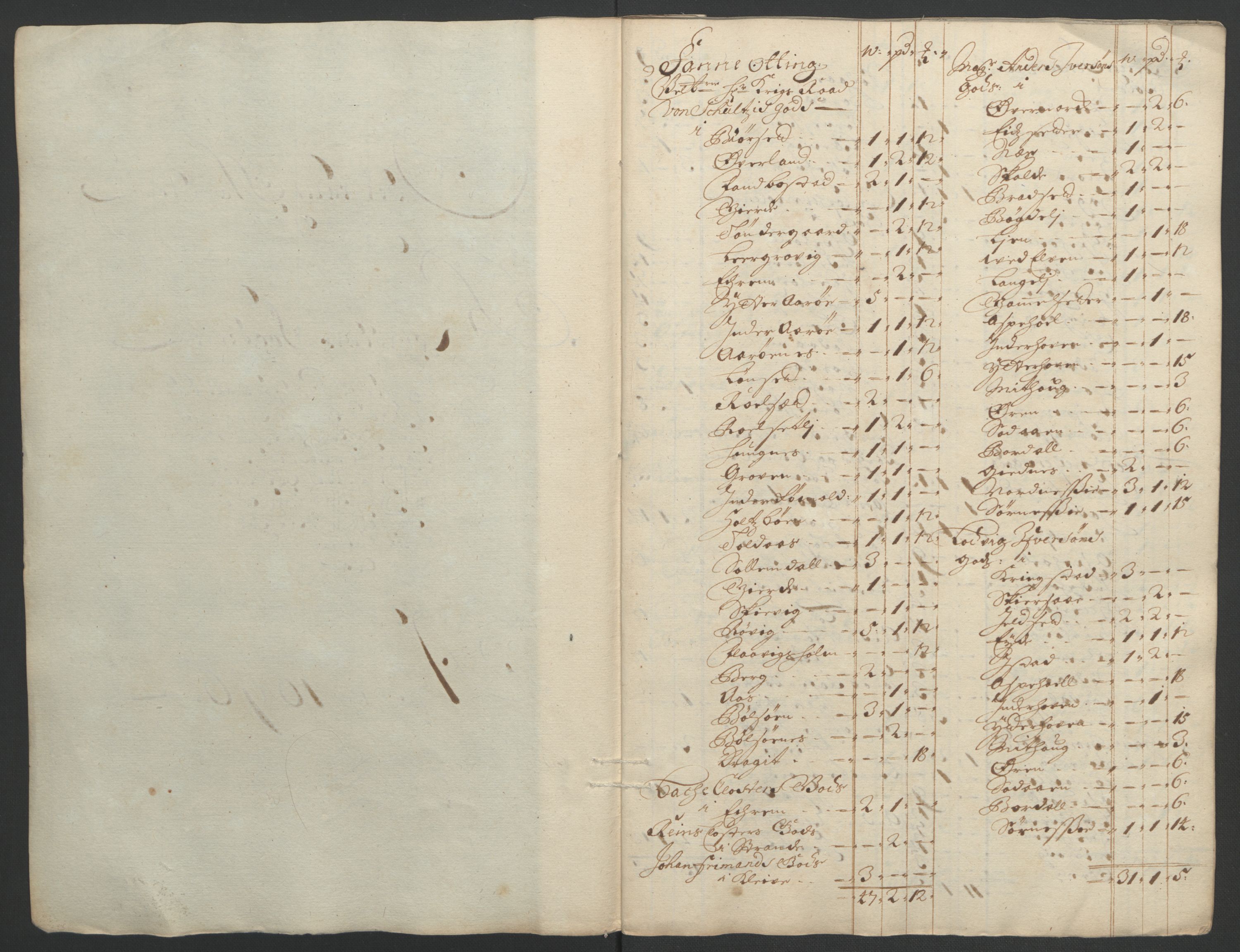 Rentekammeret inntil 1814, Reviderte regnskaper, Fogderegnskap, RA/EA-4092/R55/L3652: Fogderegnskap Romsdal, 1695-1696, p. 231