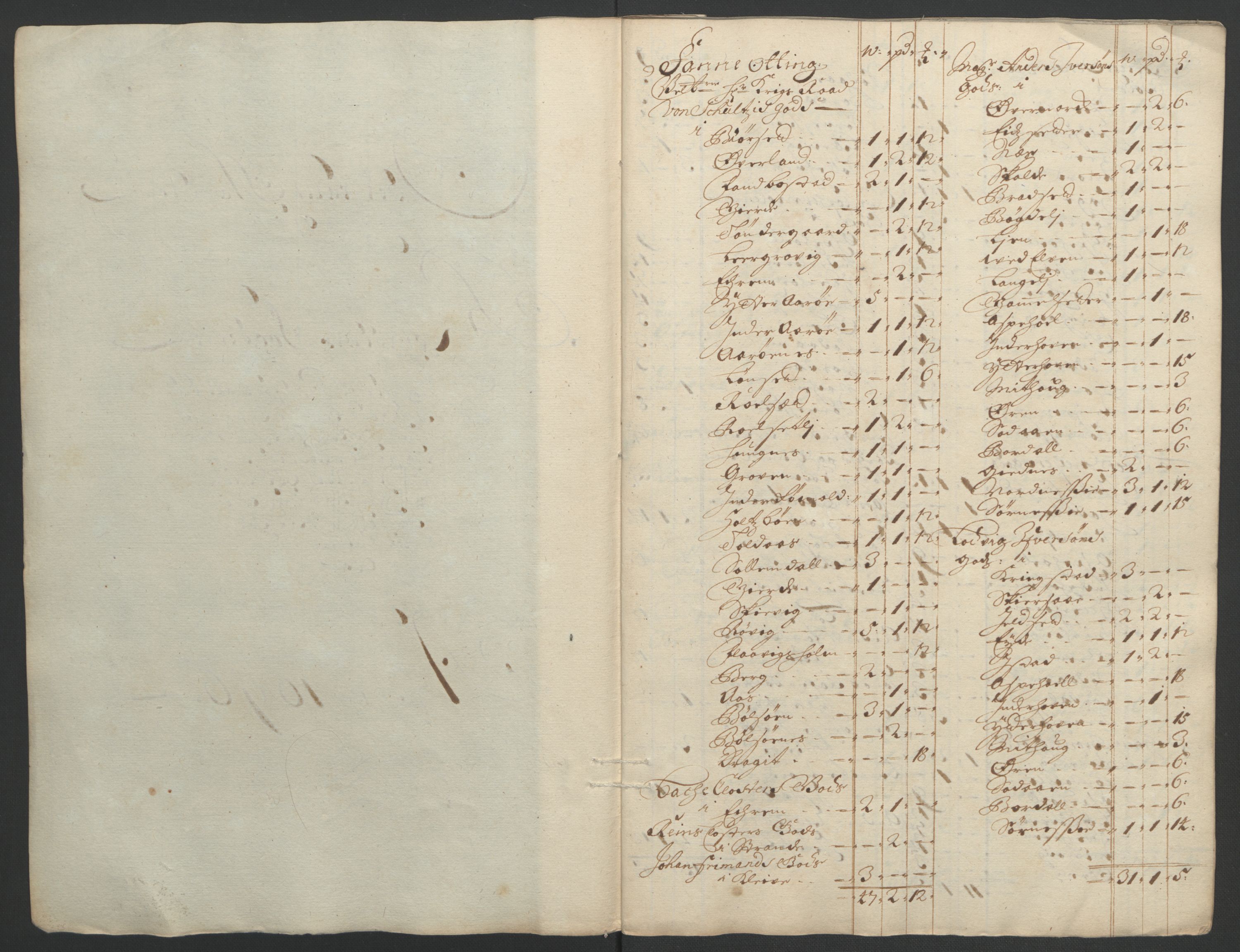 Rentekammeret inntil 1814, Reviderte regnskaper, Fogderegnskap, AV/RA-EA-4092/R55/L3652: Fogderegnskap Romsdal, 1695-1696, p. 231