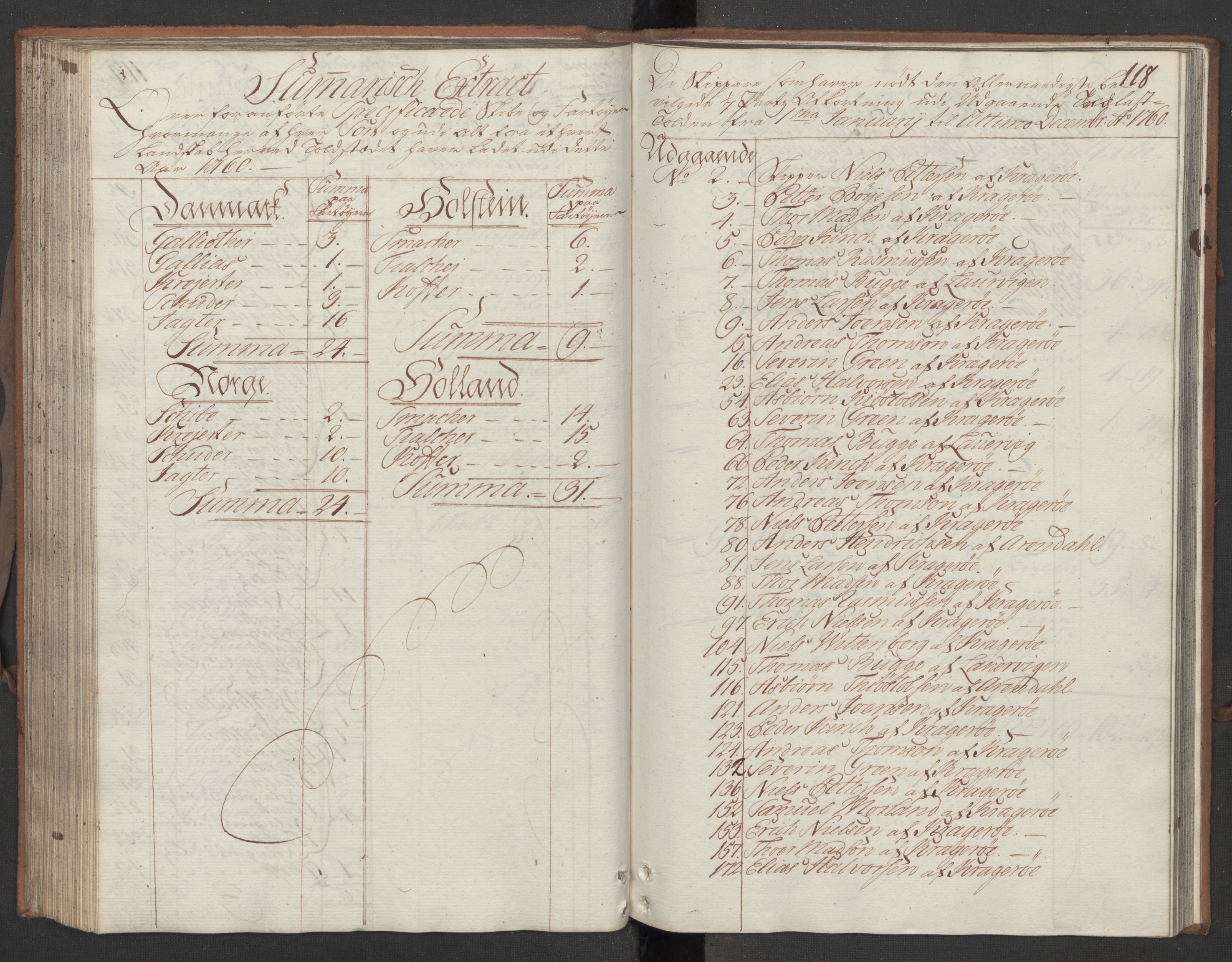 Generaltollkammeret, tollregnskaper, RA/EA-5490/R13/L0029/0001: Tollregnskaper Kragerø / Utgående hovedtollbok, 1760, p. 117b-118a