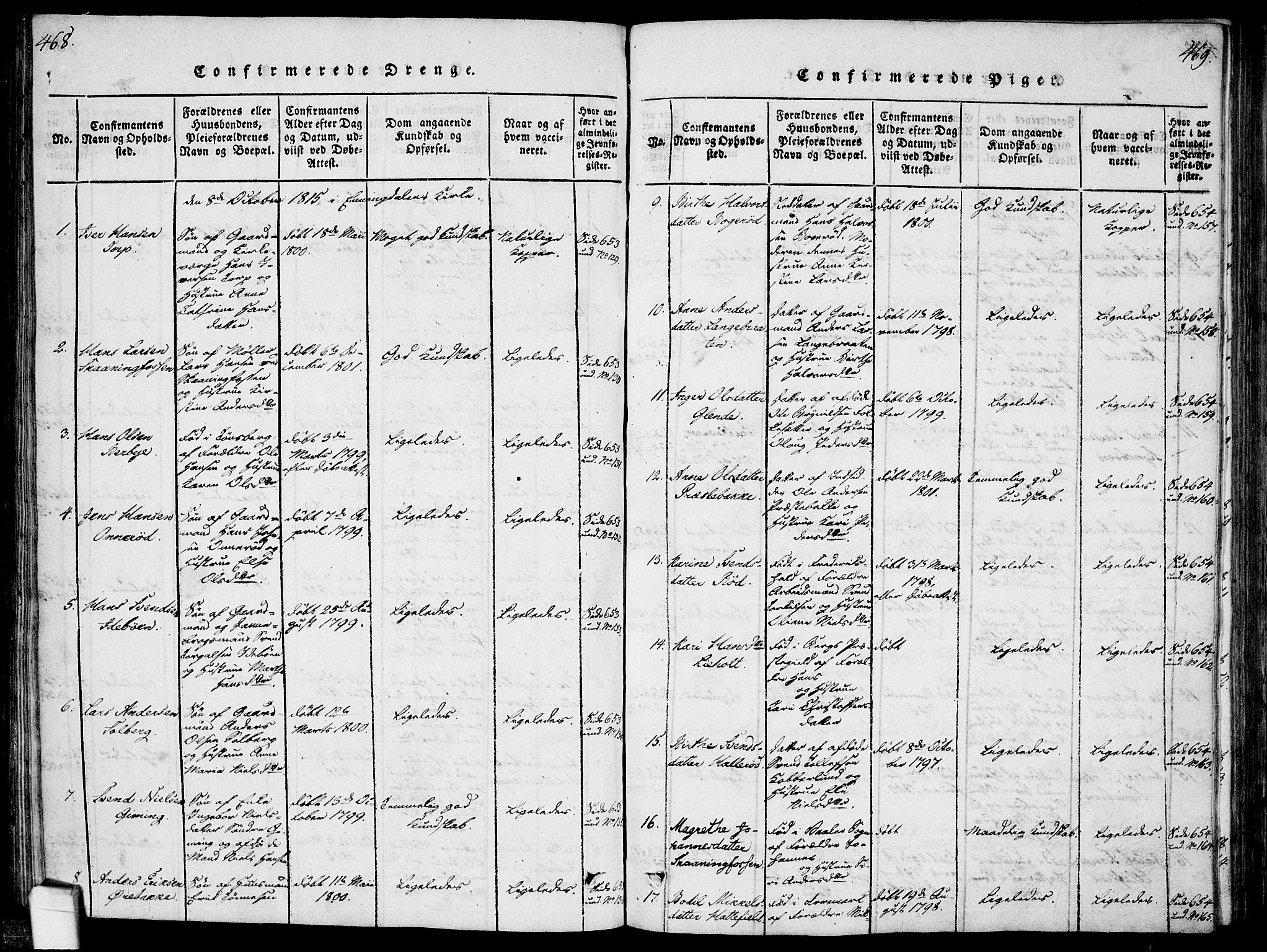 Idd prestekontor Kirkebøker, AV/SAO-A-10911/F/Fc/L0002: Parish register (official) no. III 2, 1815-1831, p. 468-469