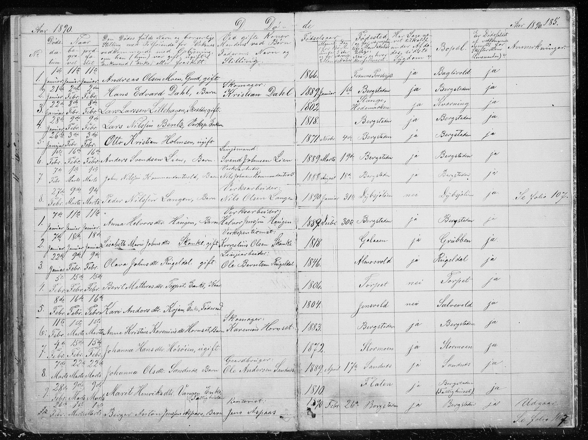 Ministerialprotokoller, klokkerbøker og fødselsregistre - Sør-Trøndelag, SAT/A-1456/681/L0940: Parish register (copy) no. 681C04, 1880-1895, p. 185