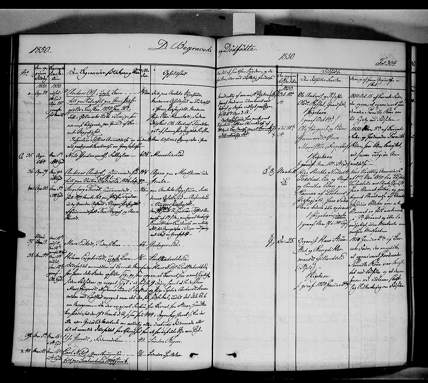 Stange prestekontor, SAH/PREST-002/K/L0011: Parish register (official) no. 11, 1846-1852, p. 304