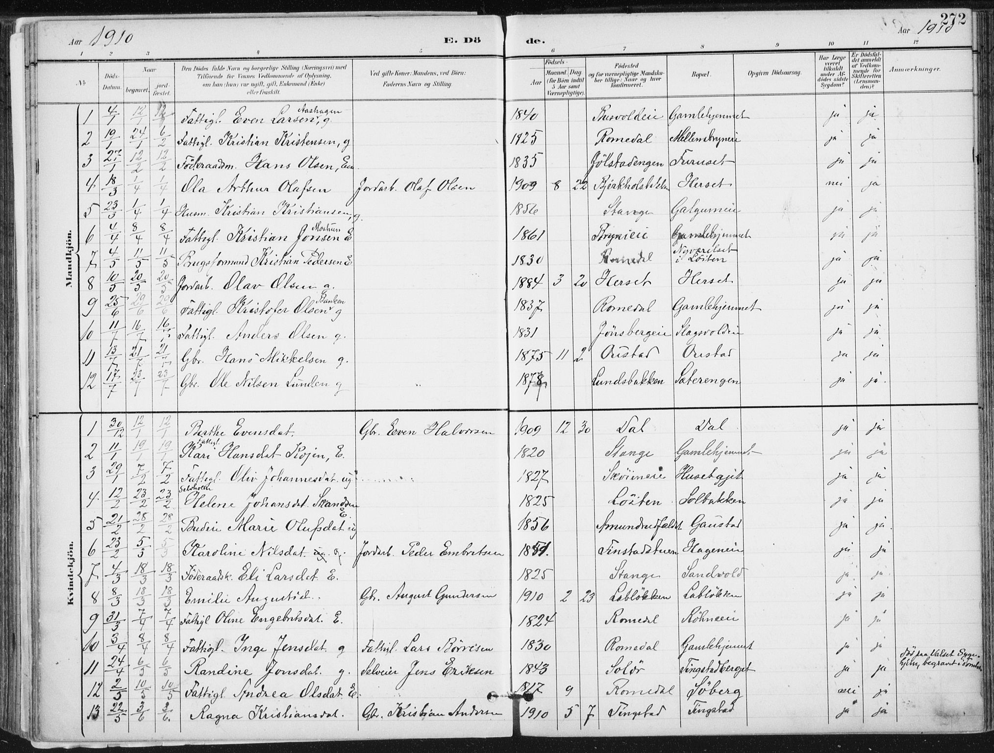 Romedal prestekontor, SAH/PREST-004/K/L0011: Parish register (official) no. 11, 1896-1912, p. 272