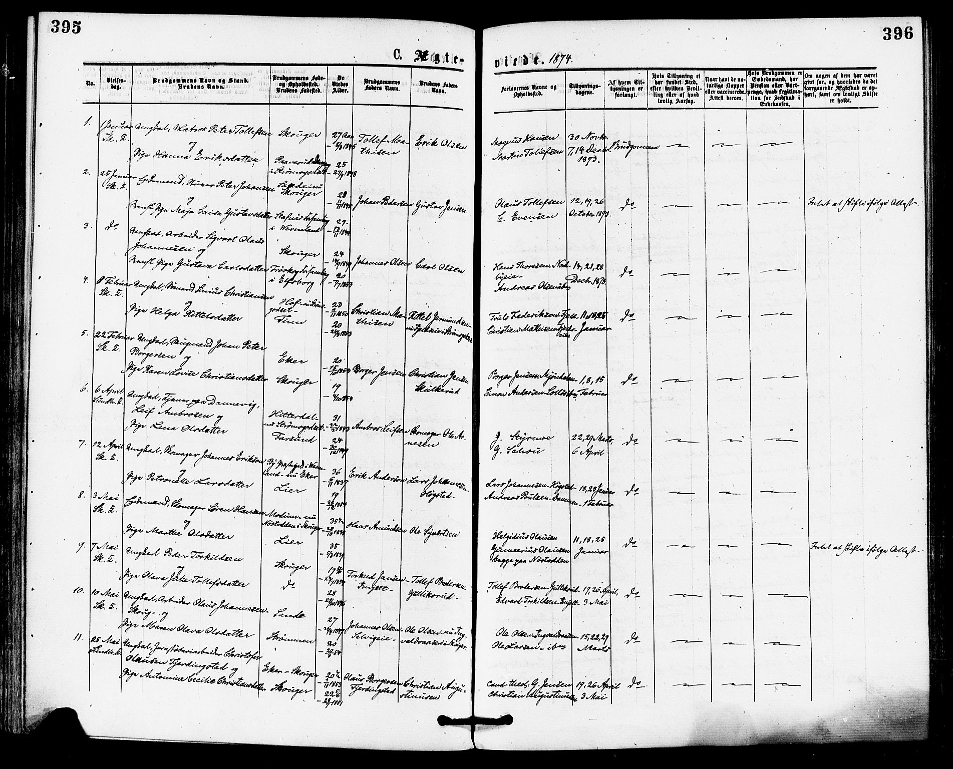 Skoger kirkebøker, AV/SAKO-A-59/F/Fa/L0005: Parish register (official) no. I 5, 1873-1884, p. 395-396