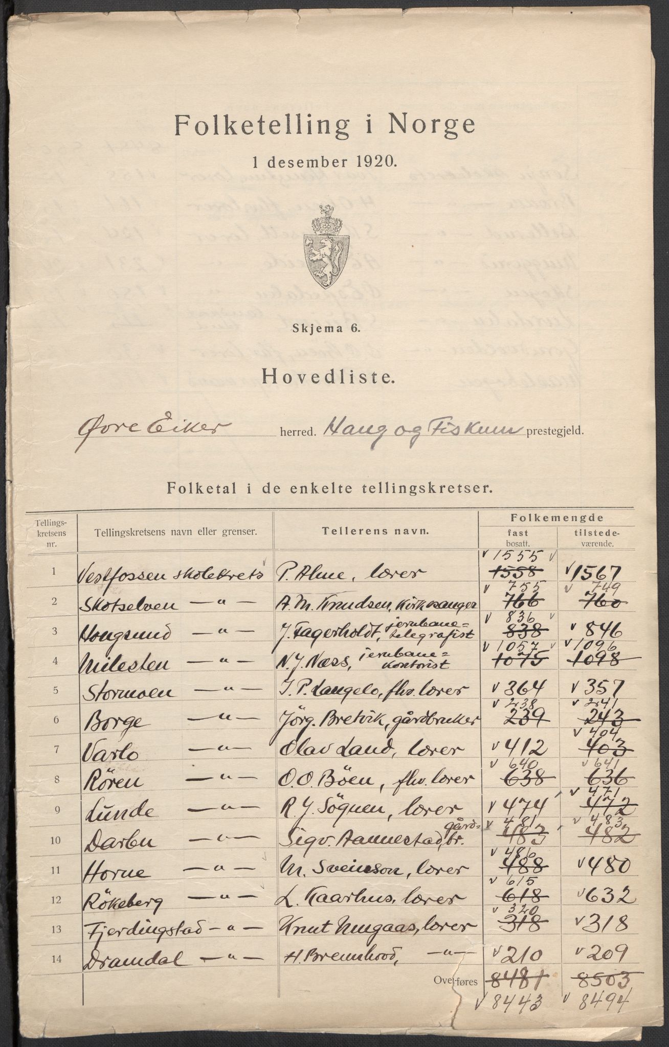 SAKO, 1920 census for Øvre Eiker, 1920, p. 5