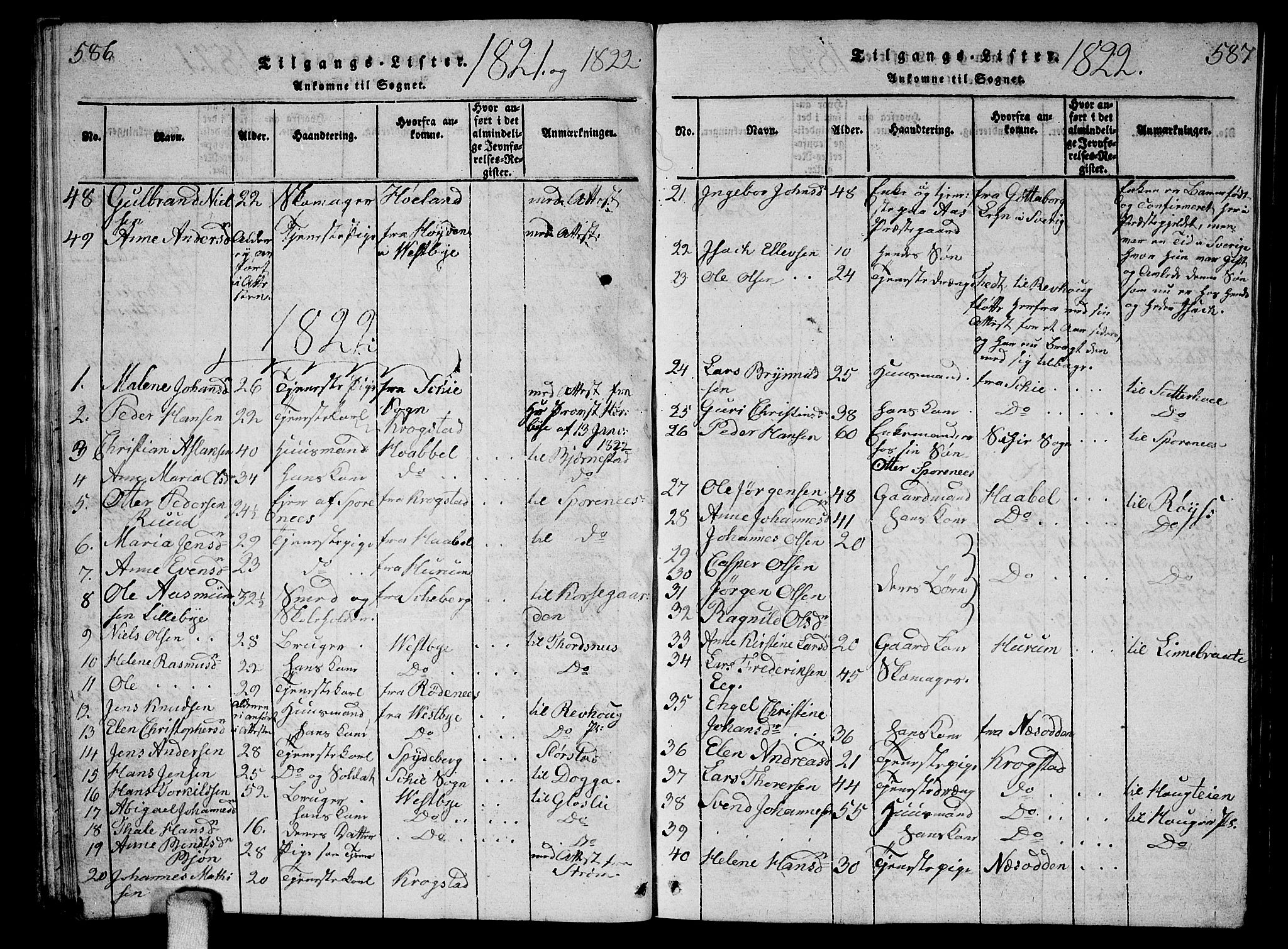 Ås prestekontor Kirkebøker, SAO/A-10894/G/Ga/L0002: Parish register (copy) no. I 2, 1820-1836, p. 586-587