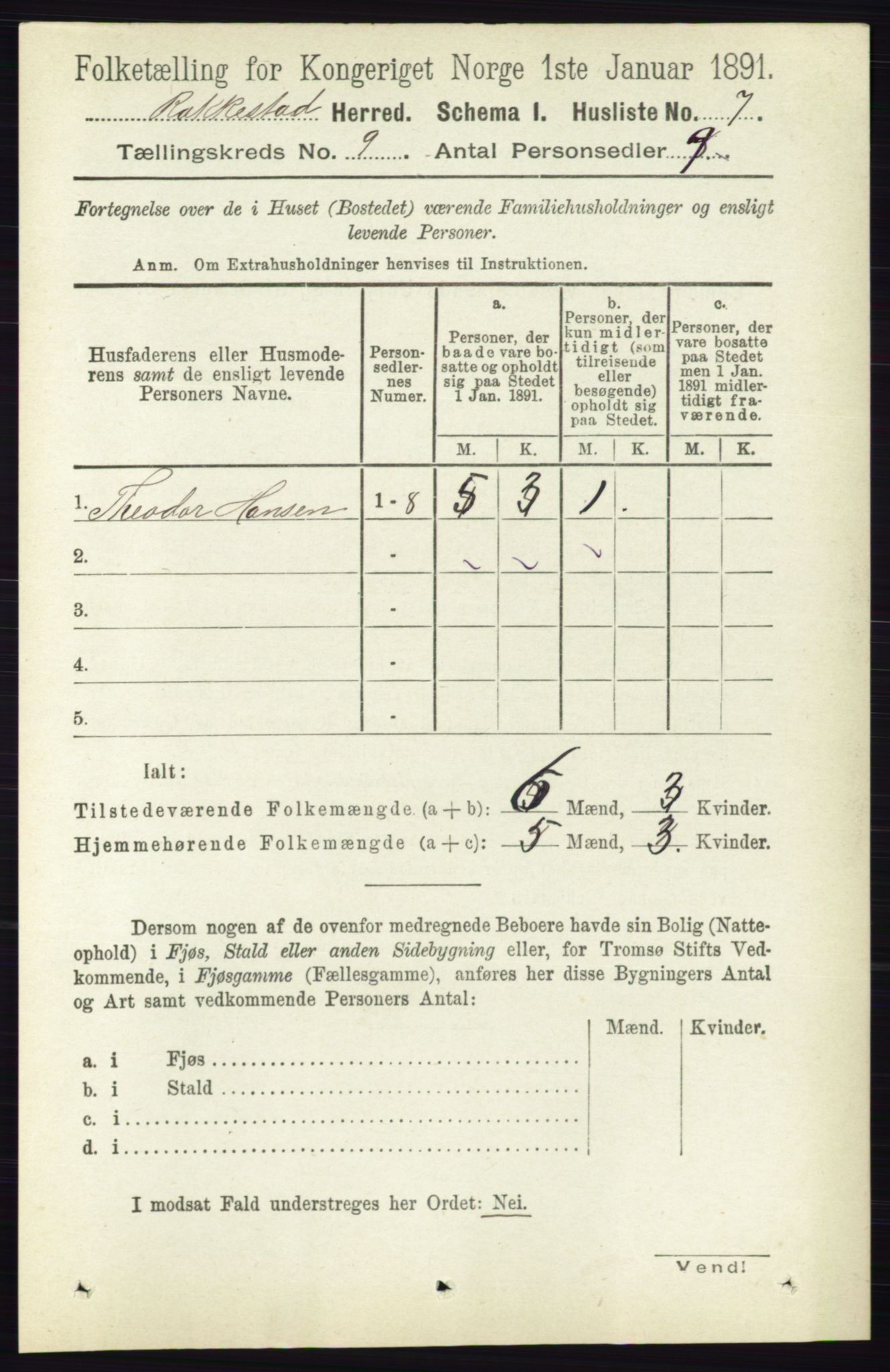 RA, 1891 census for 0128 Rakkestad, 1891, p. 4053