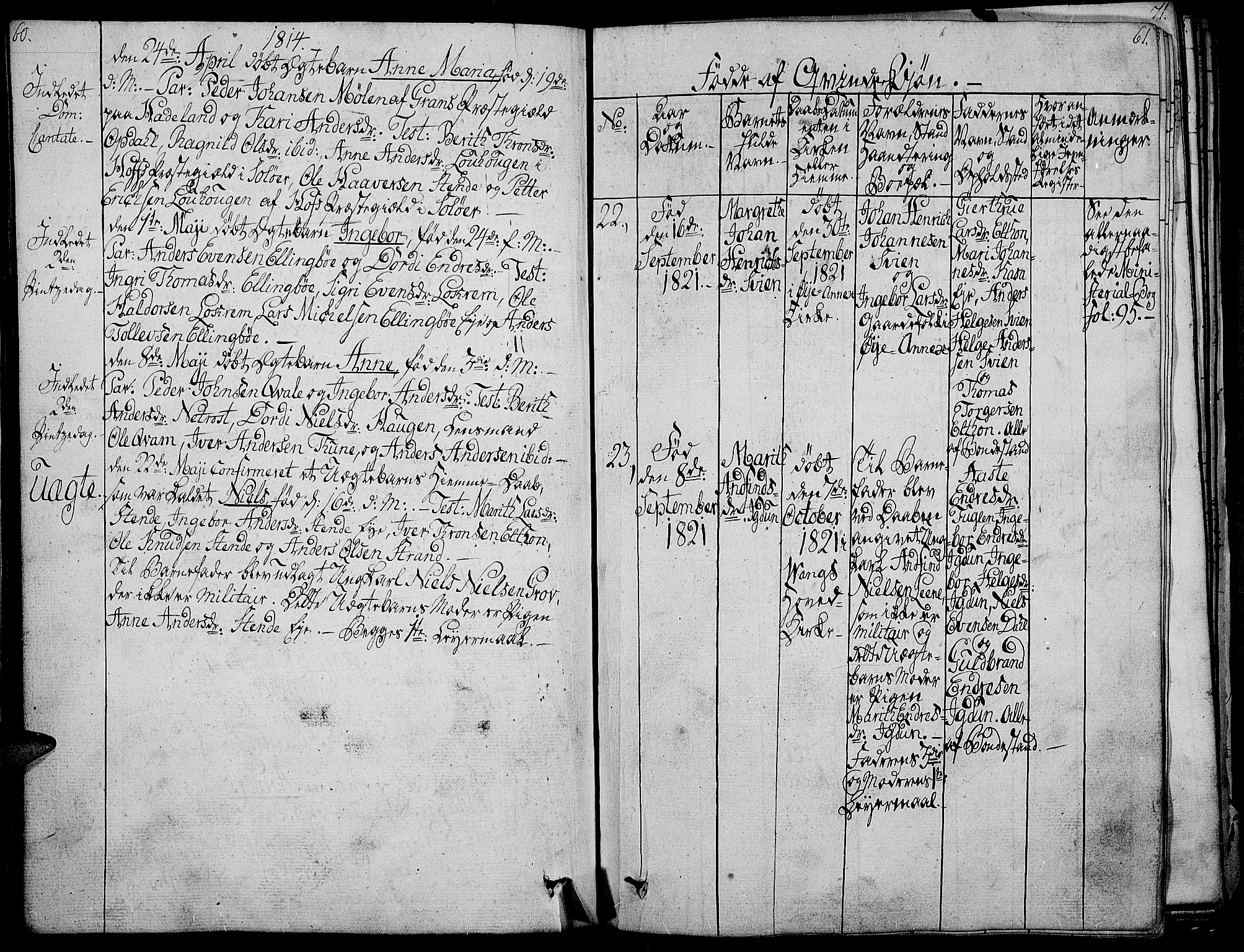 Vang prestekontor, Valdres, SAH/PREST-140/H/Ha/L0003: Parish register (official) no. 3, 1809-1831, p. 60-61