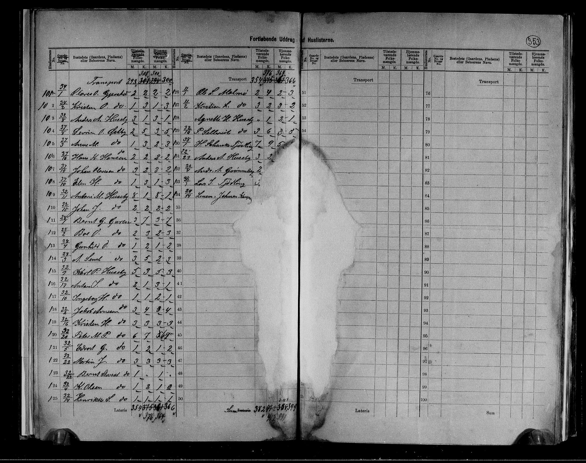 RA, 1891 census for 0725 Tjølling, 1891, p. 15