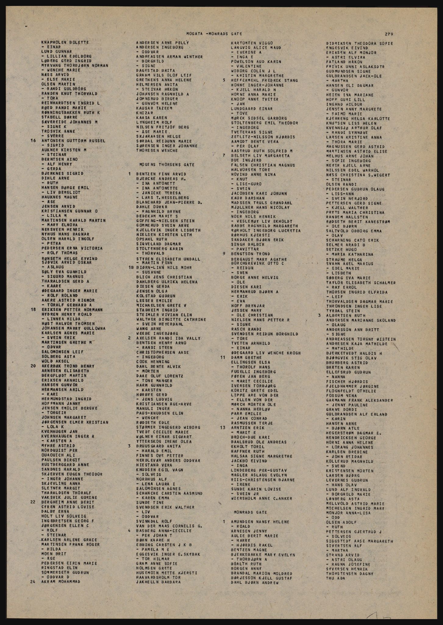 Kristiania/Oslo adressebok, PUBL/-, 1982-1983, p. 279