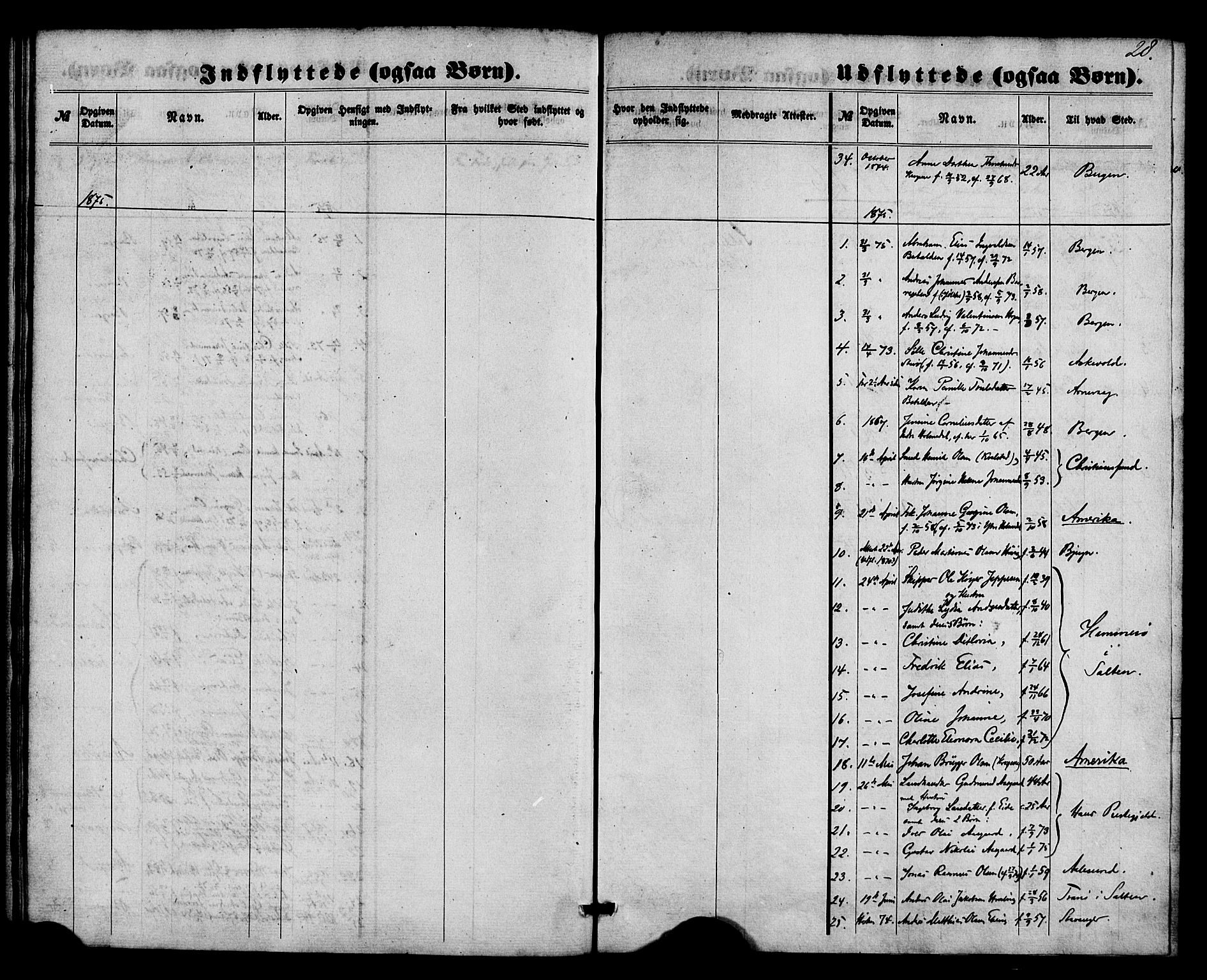 Kinn sokneprestembete, SAB/A-80801/H/Haa/Haaa/L0015: Parish register (official) no. A 15, 1860-1883, p. 28