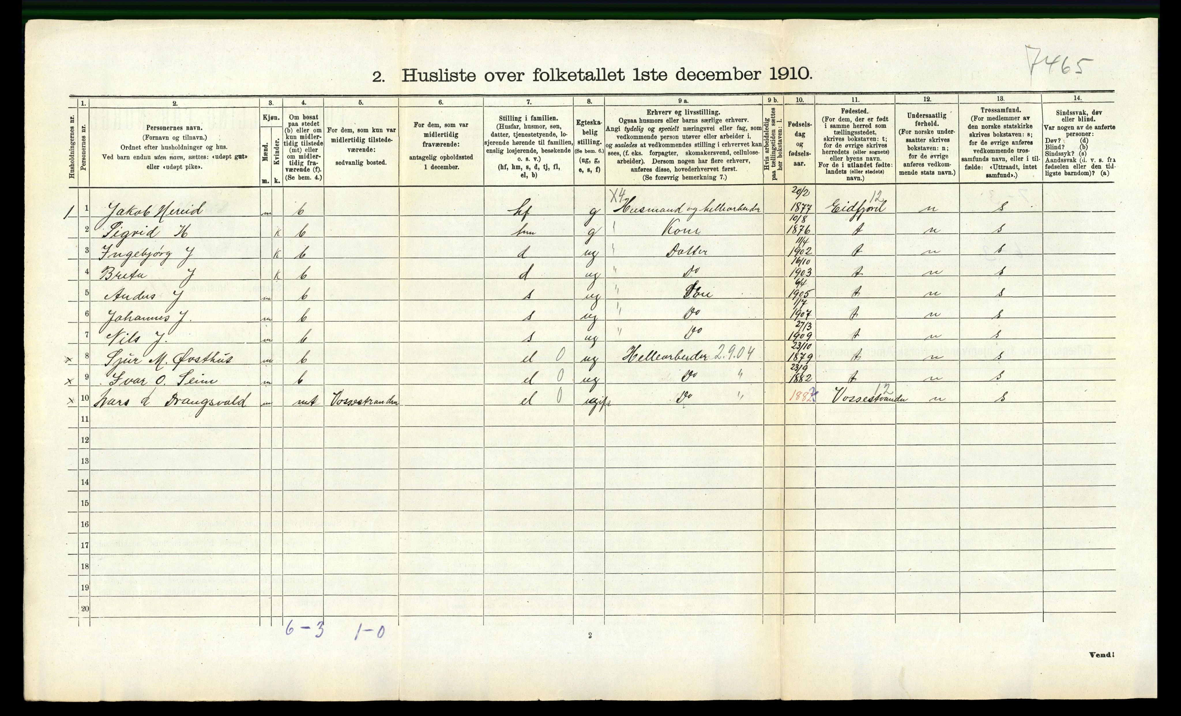 RA, 1910 census for Voss, 1910, p. 1317