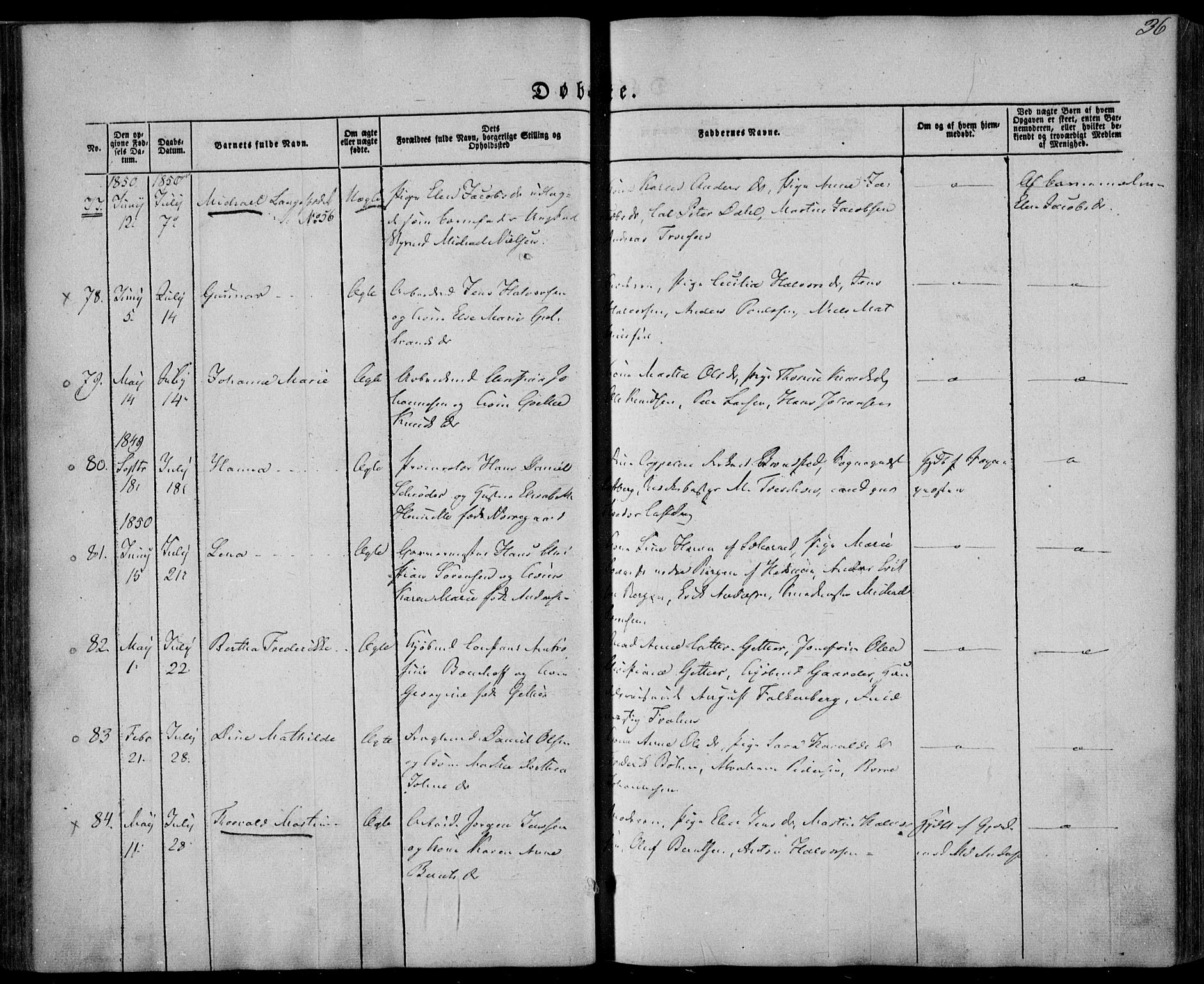 Larvik kirkebøker, AV/SAKO-A-352/F/Fa/L0003: Parish register (official) no. I 3, 1848-1856, p. 36