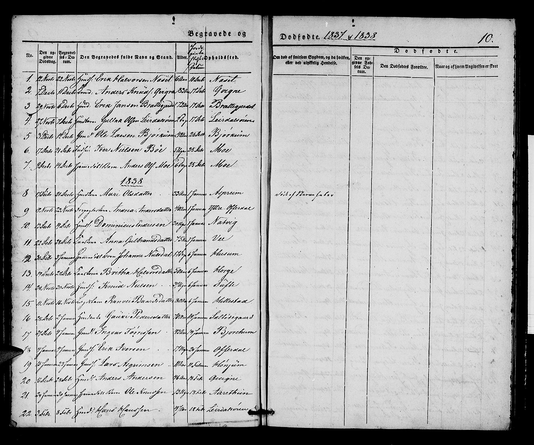 Lærdal sokneprestembete, SAB/A-81201: Parish register (official) no. A 9, 1835-1857, p. 10