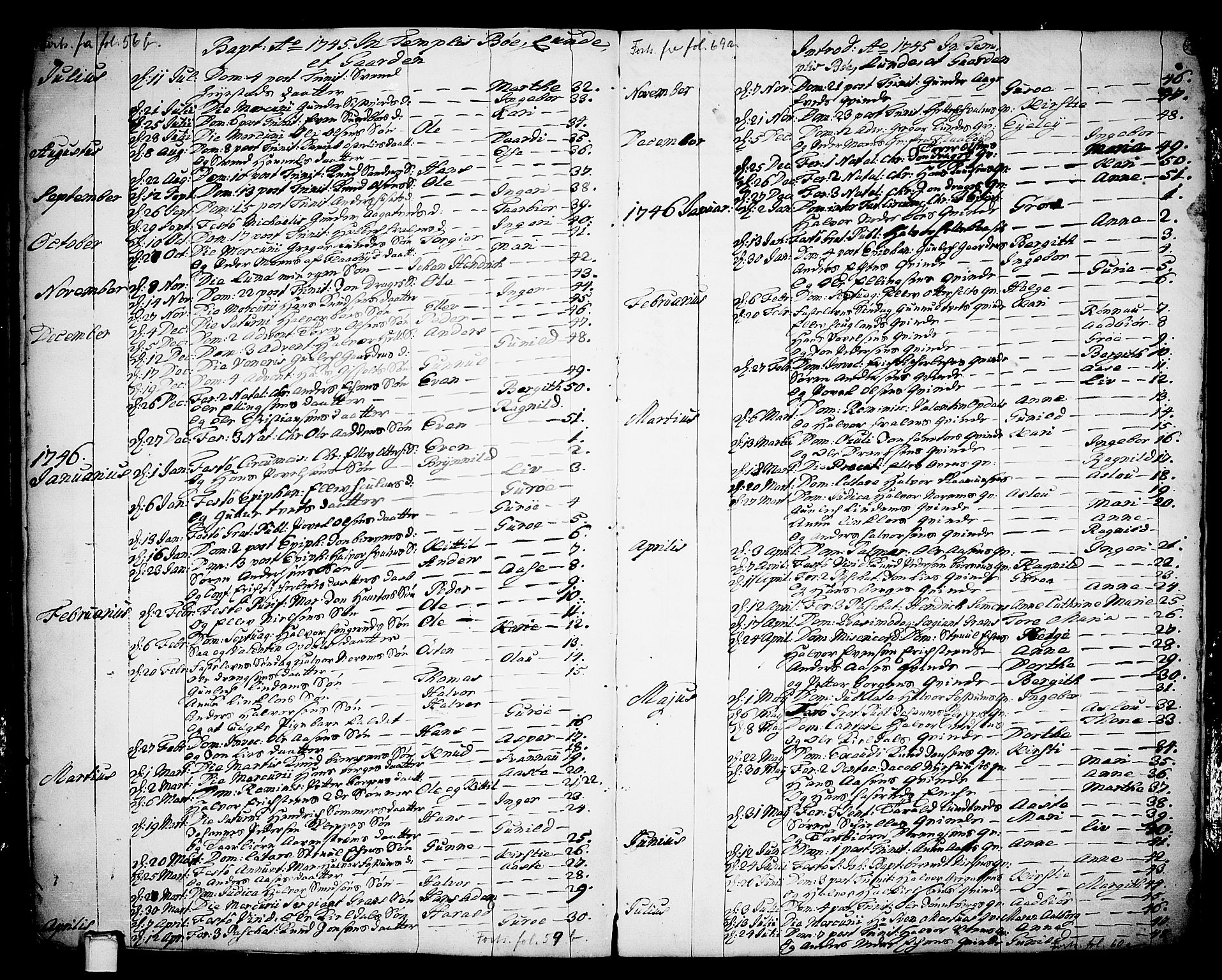Bø kirkebøker, SAKO/A-257/F/Fa/L0003: Parish register (official) no. 3, 1733-1748, p. 58