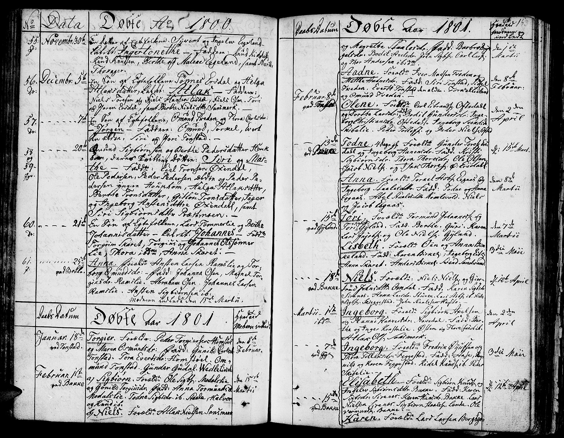 Bakke sokneprestkontor, AV/SAK-1111-0002/F/Fa/Faa/L0002: Parish register (official) no. A 2, 1780-1816, p. 153