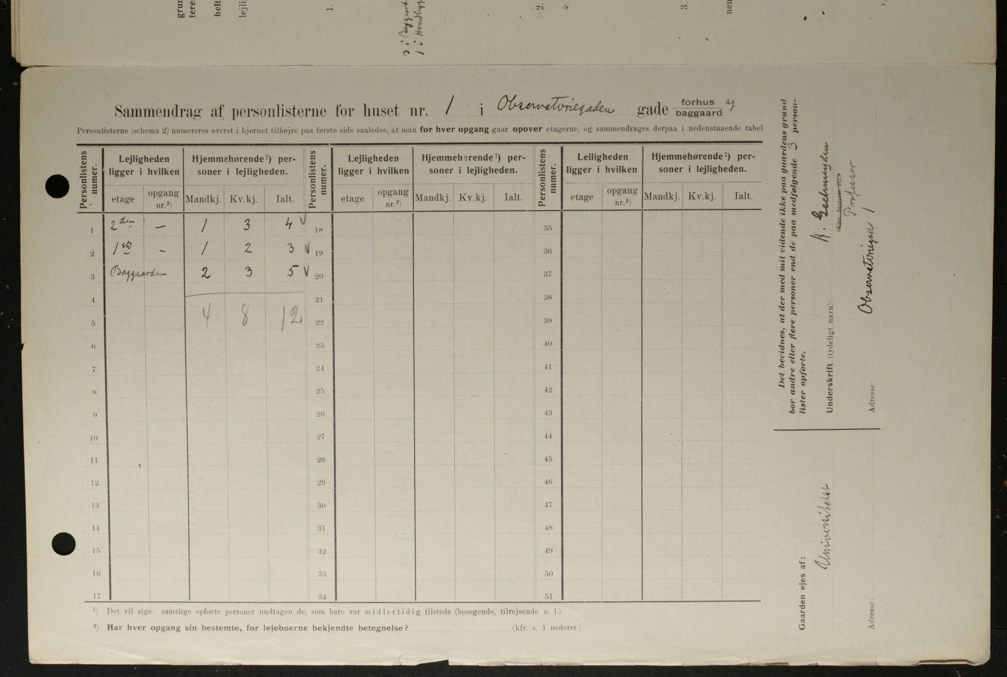 OBA, Municipal Census 1908 for Kristiania, 1908, p. 66640