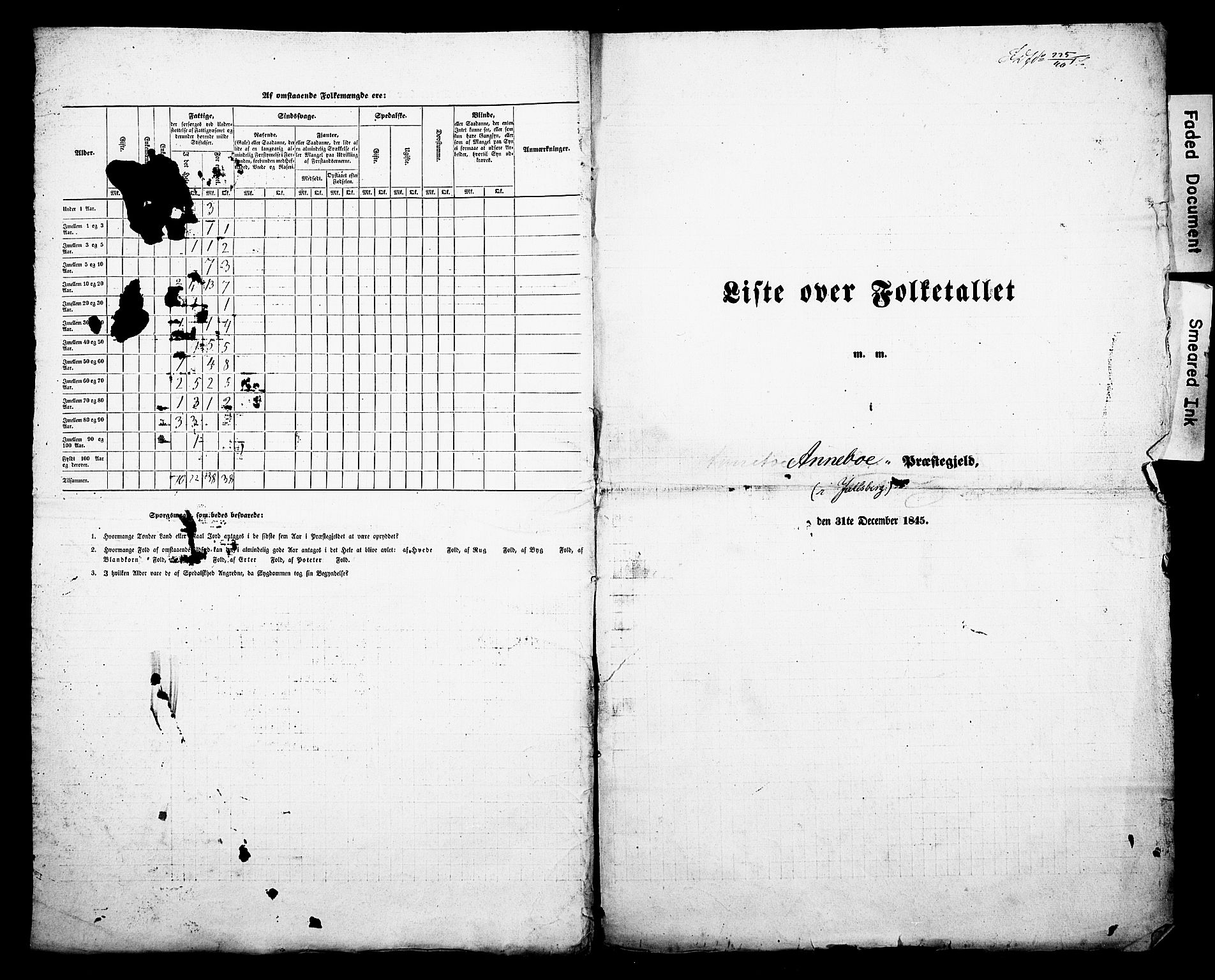 , Census 1845 for Andebu, 1845, p. 5