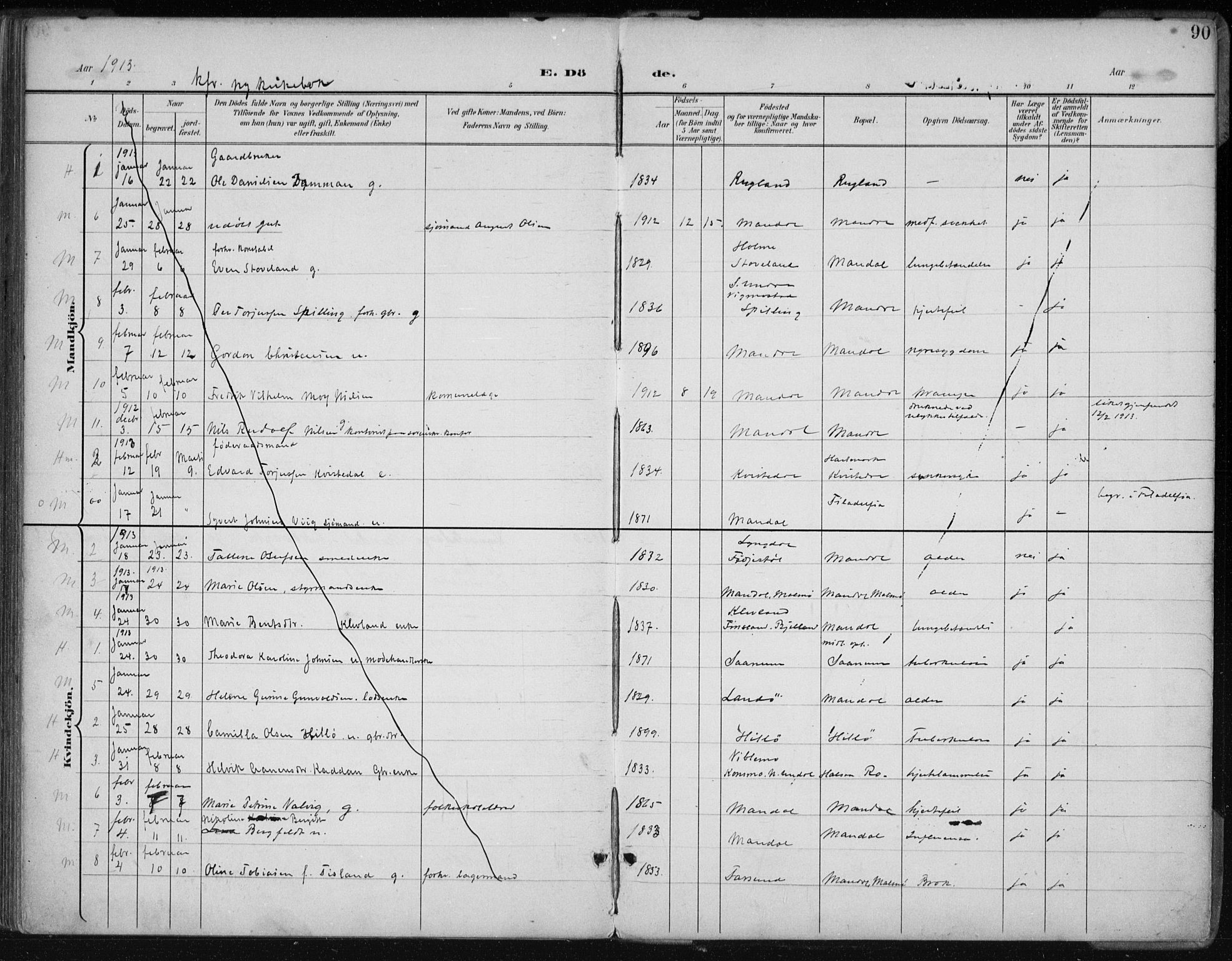 Mandal sokneprestkontor, SAK/1111-0030/F/Fa/Faa/L0021: Parish register (official) no. A 21, 1898-1913, p. 90