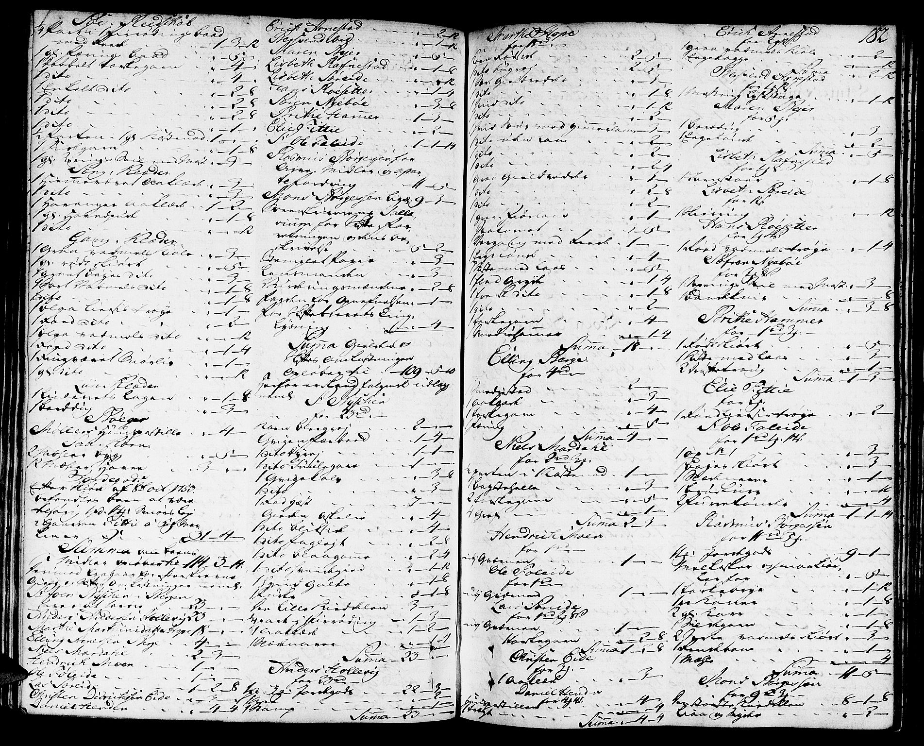 Nordfjord sorenskriveri, SAB/A-2801/04/04a/L0016a: Skifteprotokollar, 1774-1777, p. 181b-182a