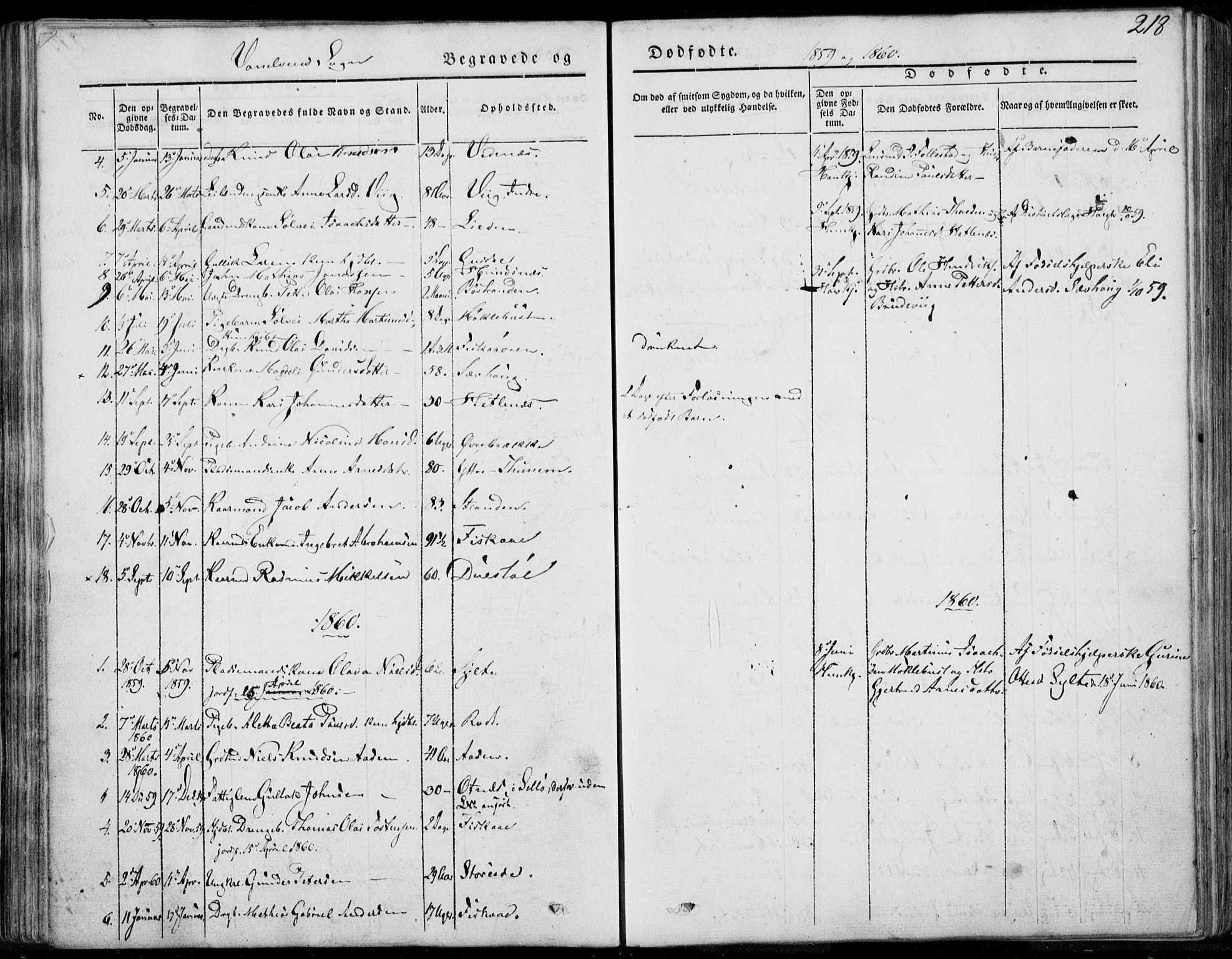 Ministerialprotokoller, klokkerbøker og fødselsregistre - Møre og Romsdal, AV/SAT-A-1454/501/L0006: Parish register (official) no. 501A06, 1844-1868, p. 218