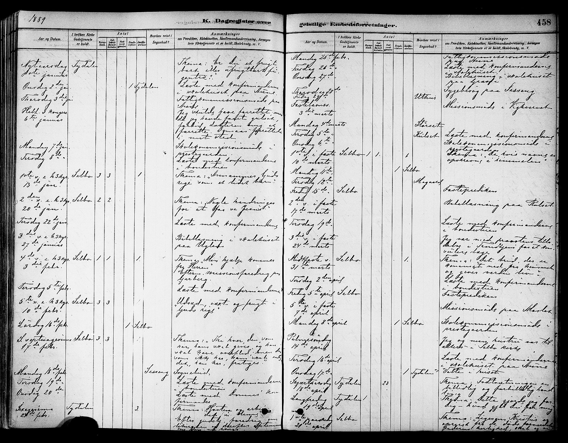 Ministerialprotokoller, klokkerbøker og fødselsregistre - Sør-Trøndelag, AV/SAT-A-1456/695/L1148: Parish register (official) no. 695A08, 1878-1891, p. 458