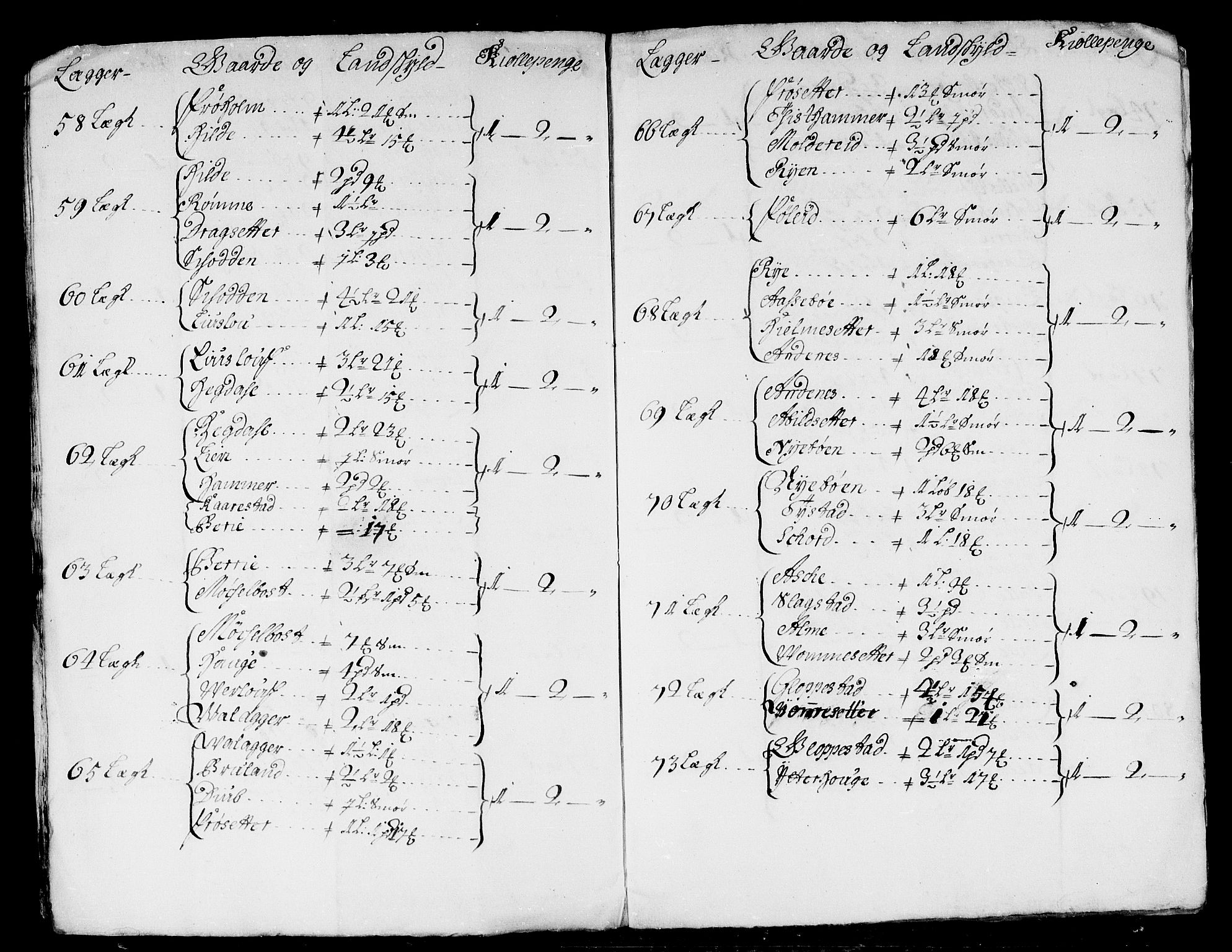 Rentekammeret inntil 1814, Reviderte regnskaper, Stiftamtstueregnskaper, Bergen stiftamt, AV/RA-EA-6043/R/Rc/L0063: Bergen stiftamt, 1682