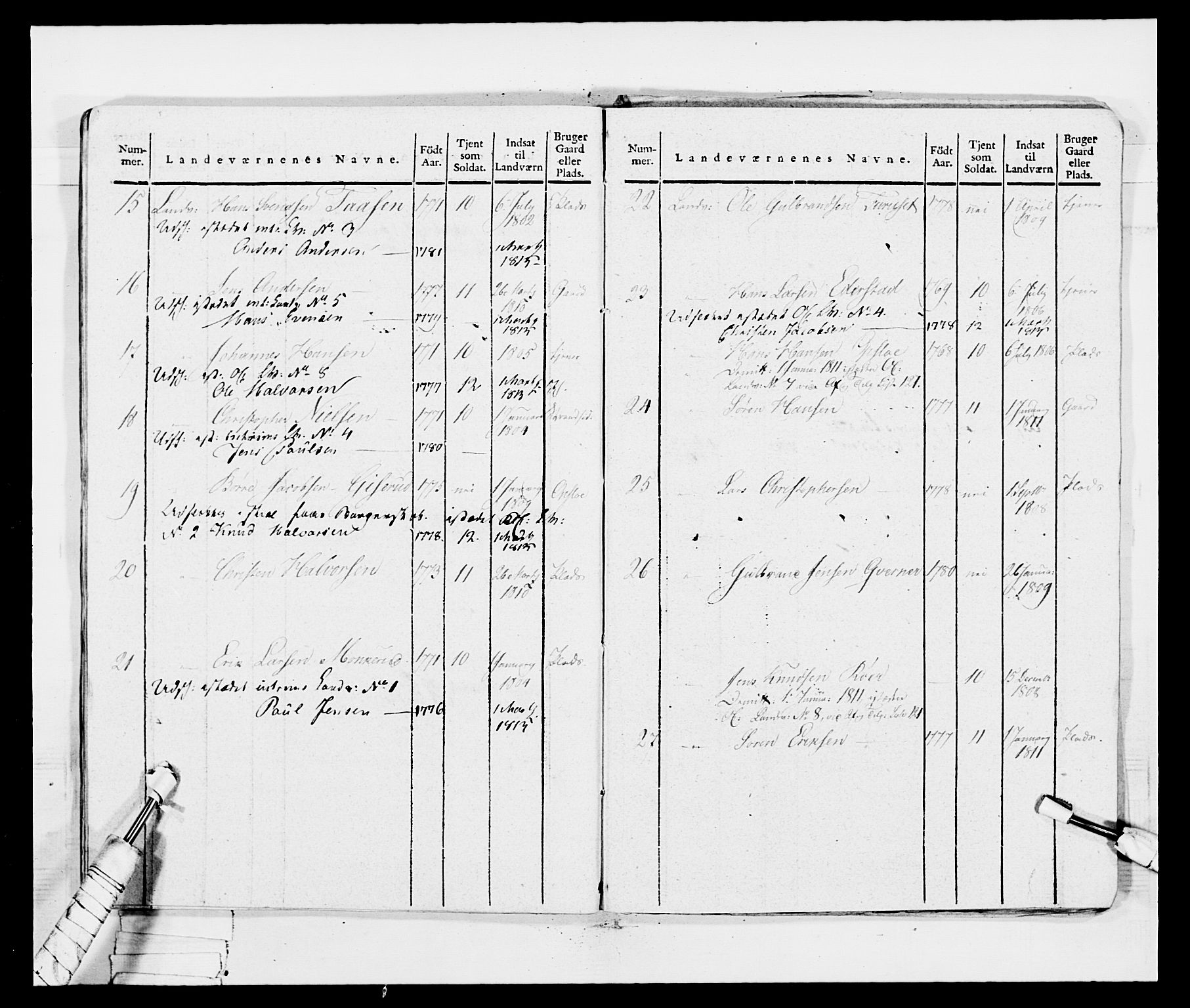 Generalitets- og kommissariatskollegiet, Det kongelige norske kommissariatskollegium, AV/RA-EA-5420/E/Eh/L0035: Nordafjelske gevorbne infanteriregiment, 1812-1813, p. 336