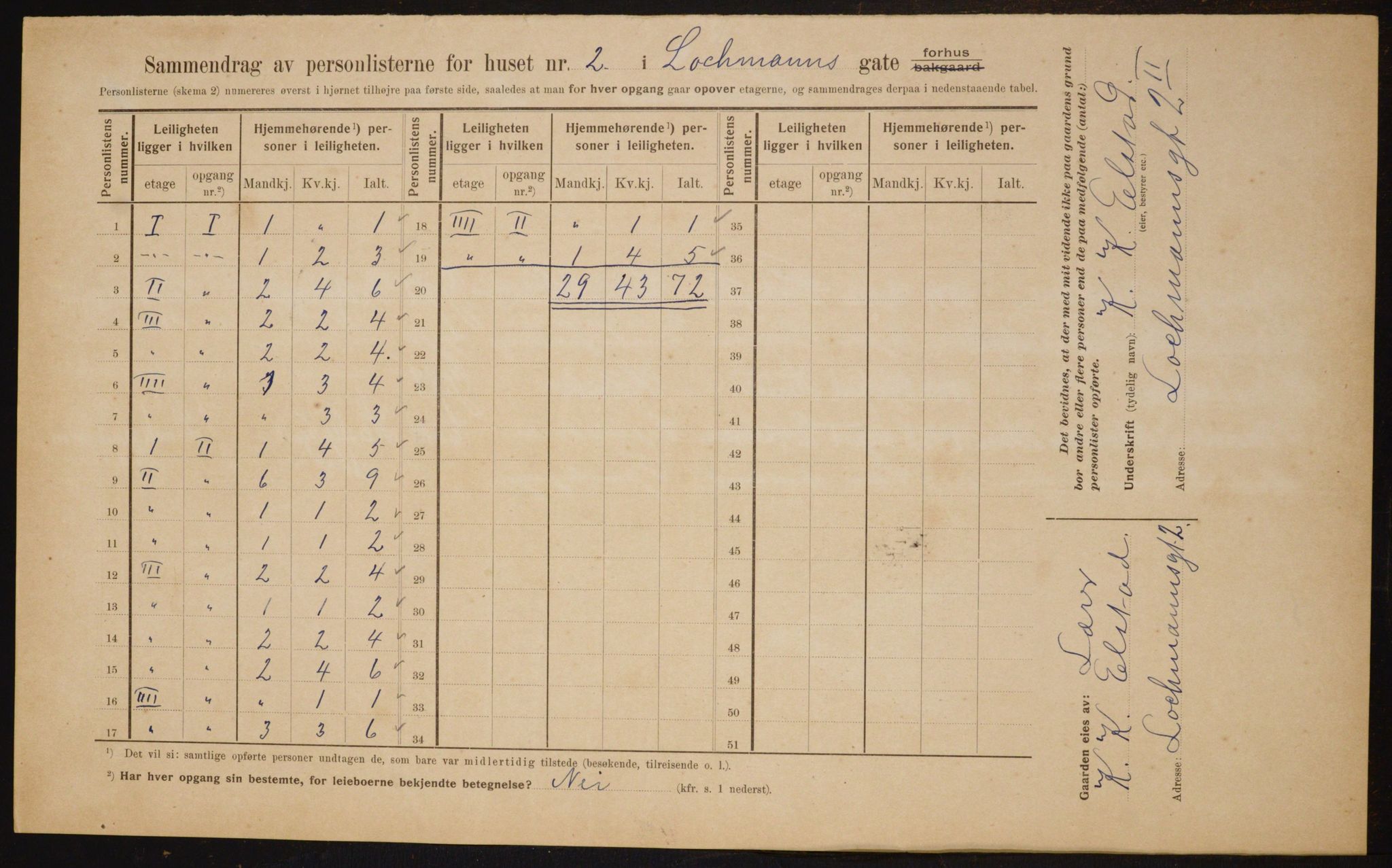 OBA, Municipal Census 1910 for Kristiania, 1910, p. 56212