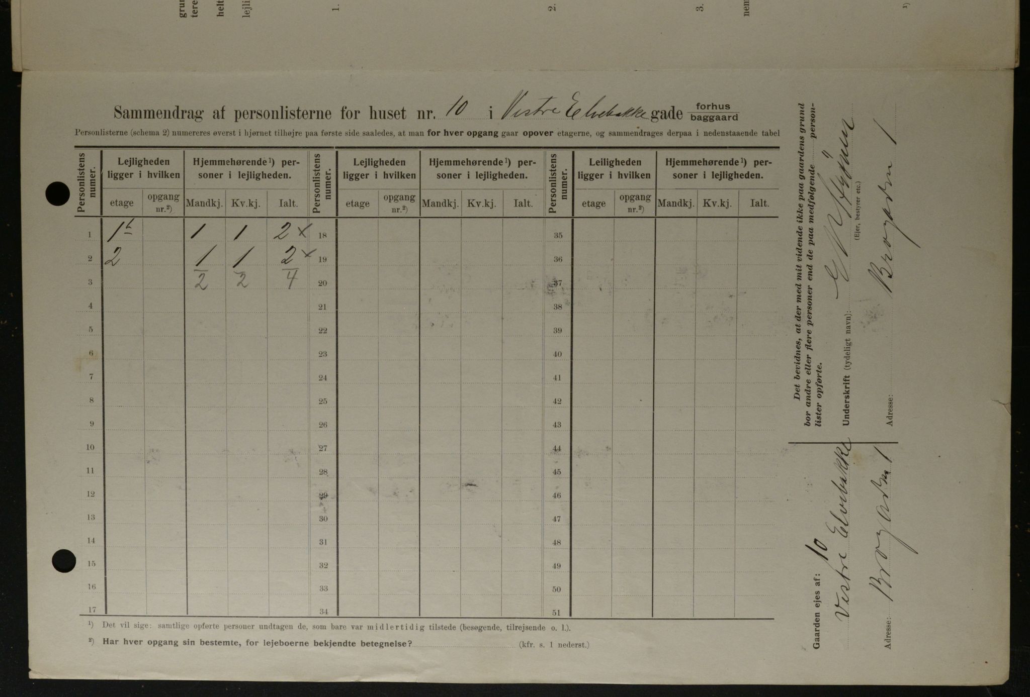 OBA, Municipal Census 1908 for Kristiania, 1908, p. 109978