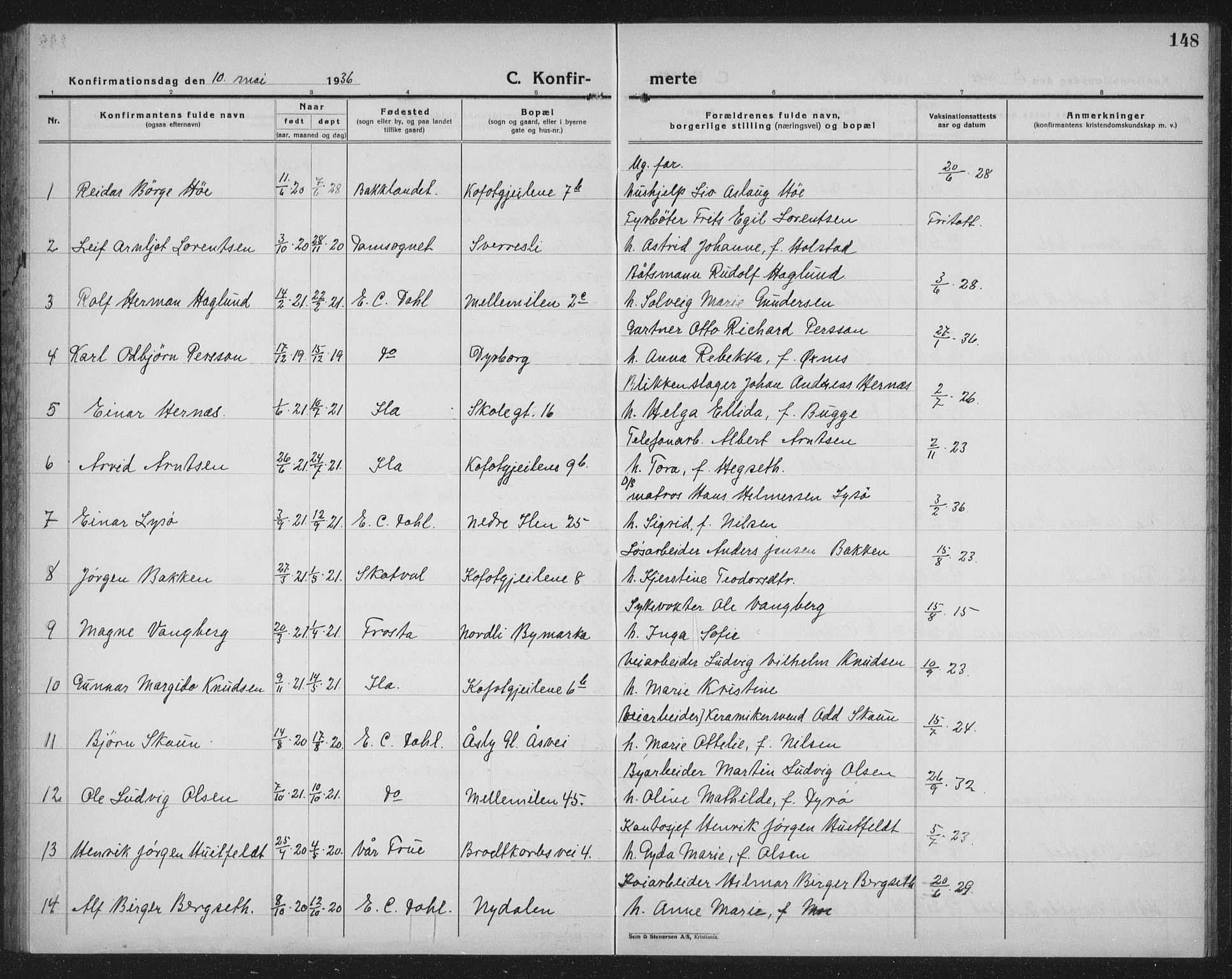 Ministerialprotokoller, klokkerbøker og fødselsregistre - Sør-Trøndelag, SAT/A-1456/603/L0175: Parish register (copy) no. 603C03, 1923-1941, p. 148
