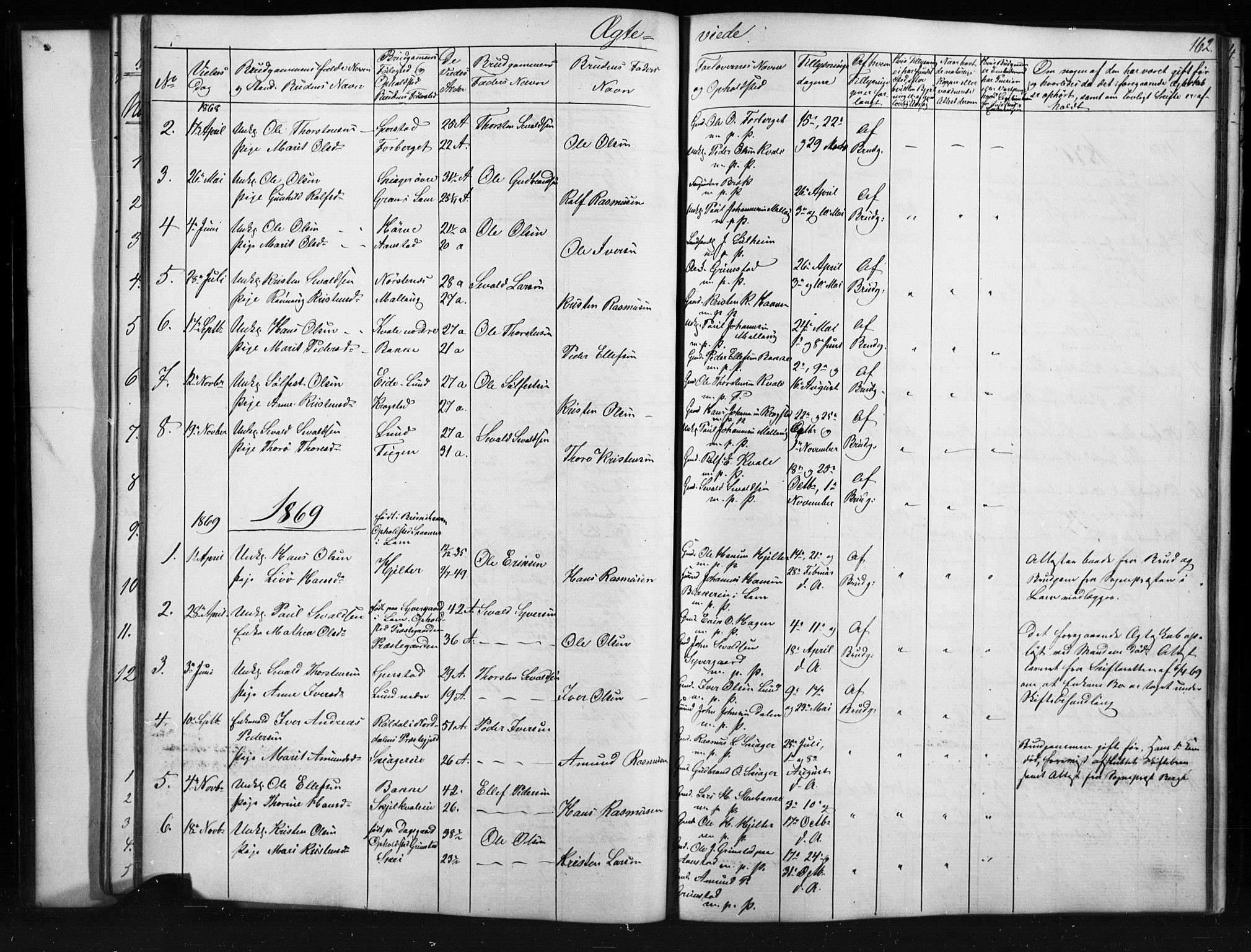 Skjåk prestekontor, SAH/PREST-072/H/Ha/Hab/L0001: Parish register (copy) no. 1, 1865-1893, p. 162