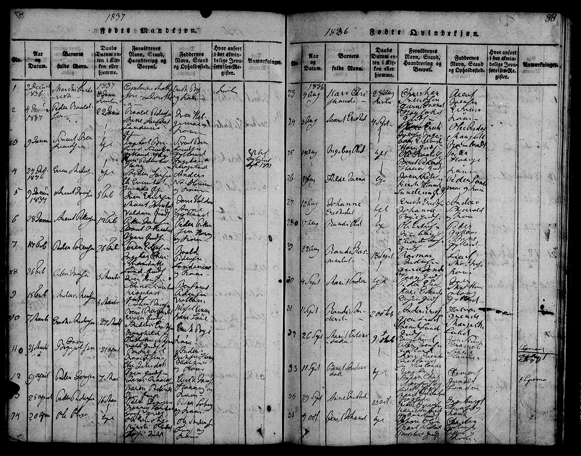 Ministerialprotokoller, klokkerbøker og fødselsregistre - Sør-Trøndelag, SAT/A-1456/692/L1102: Parish register (official) no. 692A02, 1816-1842, p. 88