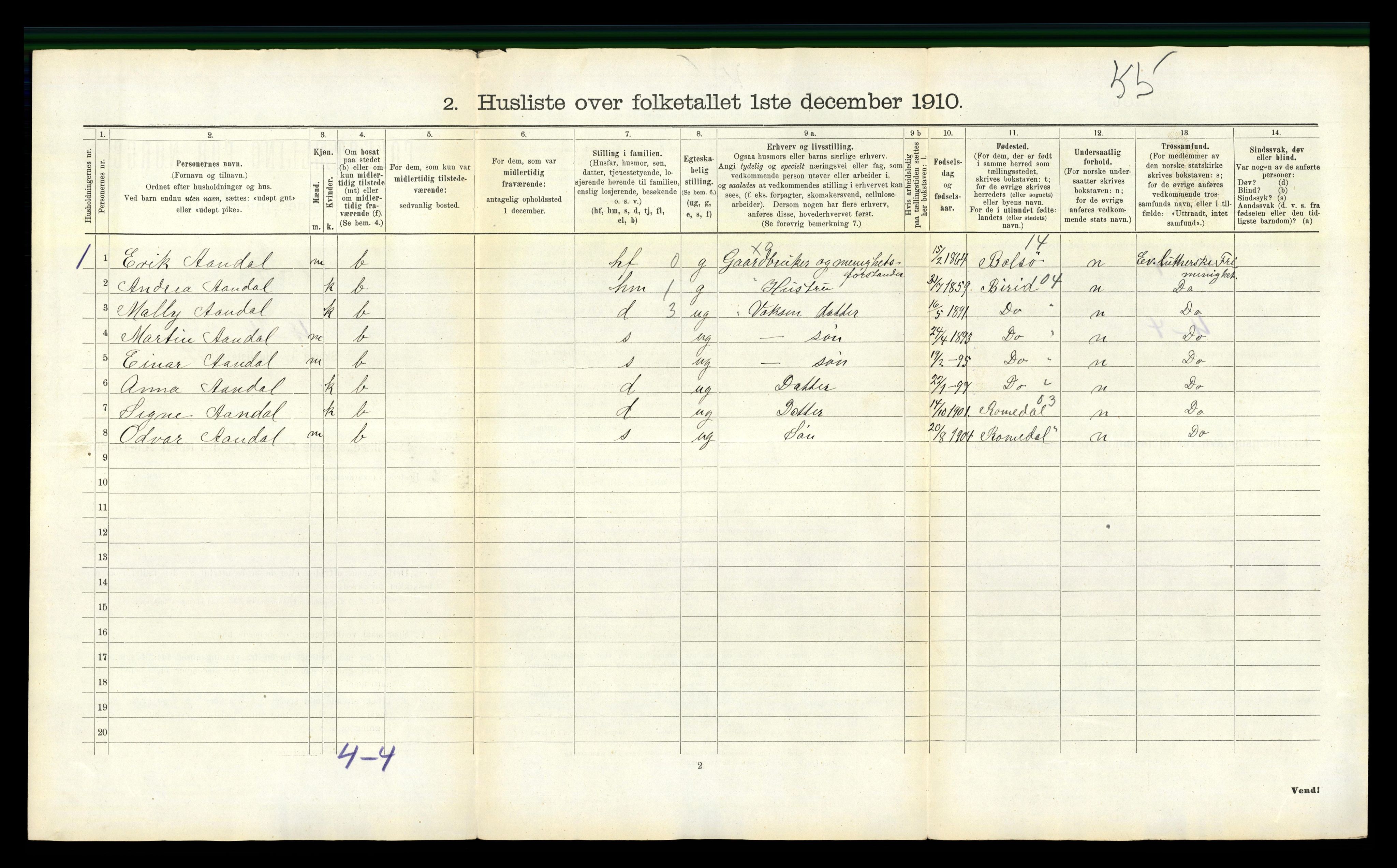 RA, 1910 census for Botne, 1910, p. 47