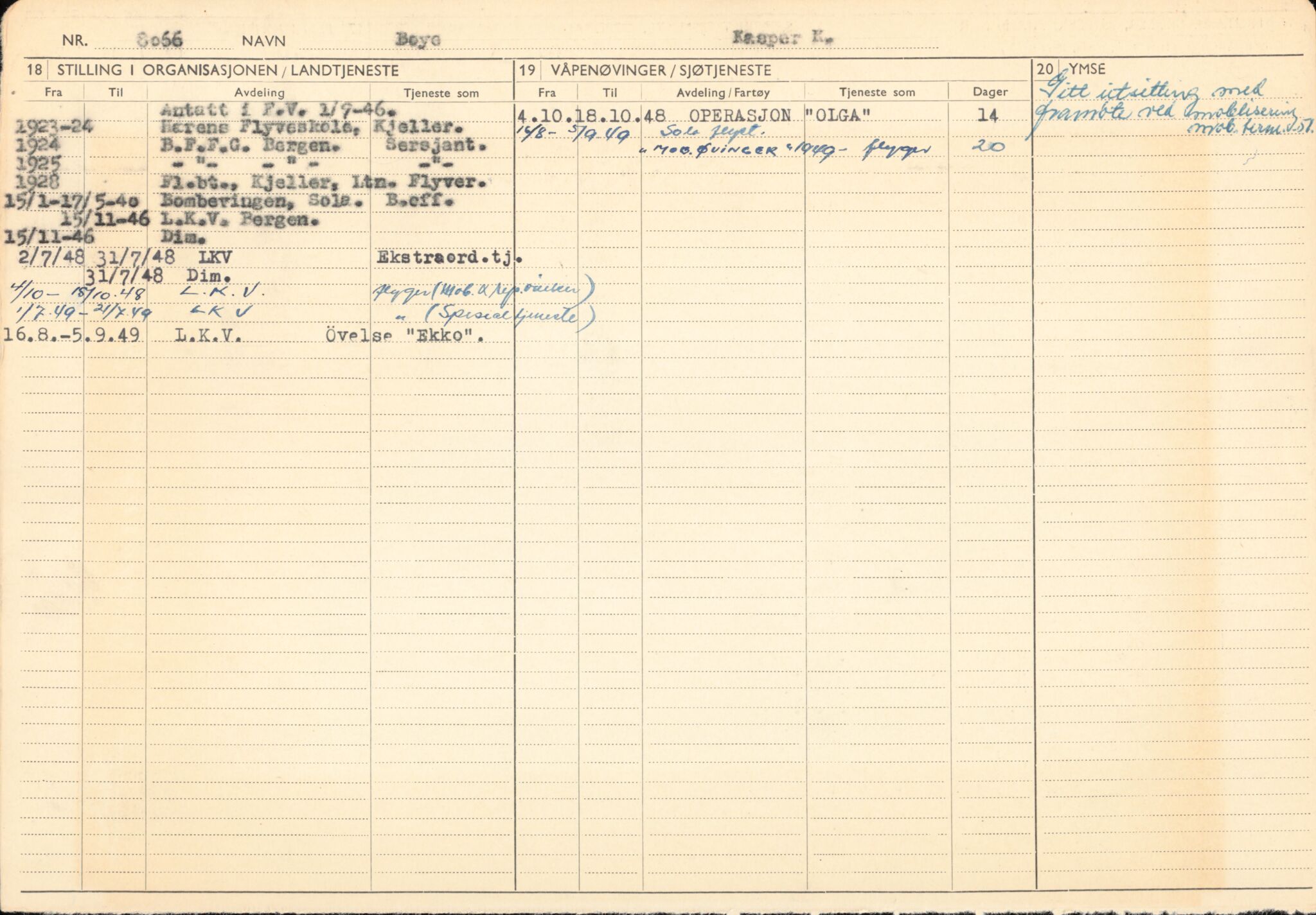 Forsvaret, Forsvarets overkommando/Luftforsvarsstaben, AV/RA-RAFA-4079/P/Pa/L0013: Personellmapper, 1905, p. 34