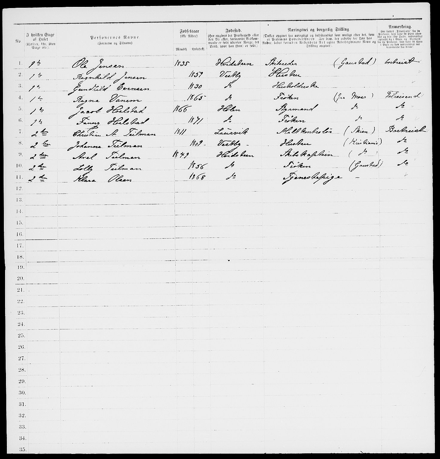 RA, 1885 census for 0202 Hvitsten, 1885, p. 8