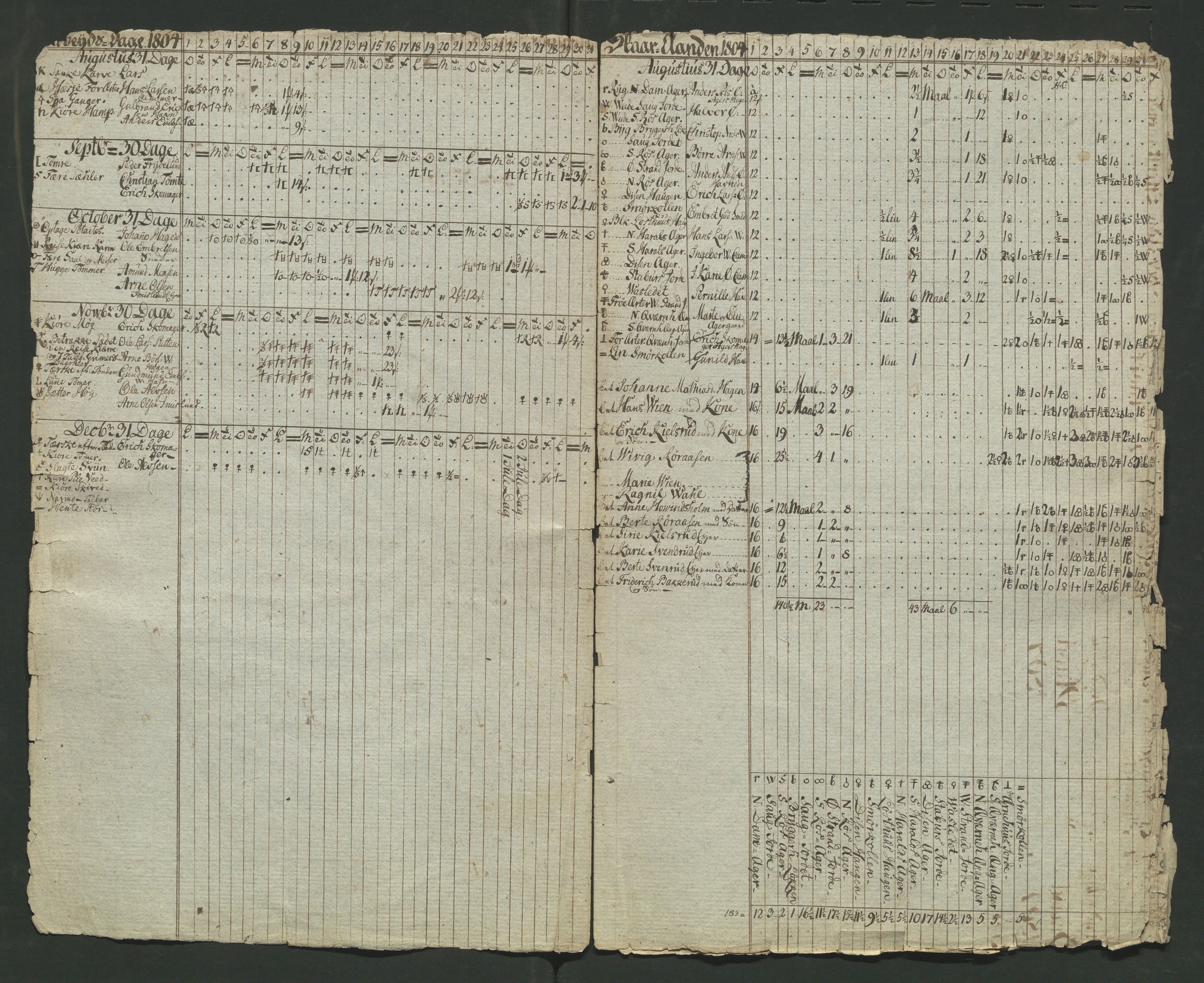 Åker i Vang, Hedmark, og familien Todderud, AV/SAH-ARK-010/F/Fa/L0002: Eiendomsdokumenter, 1739-1916, p. 449