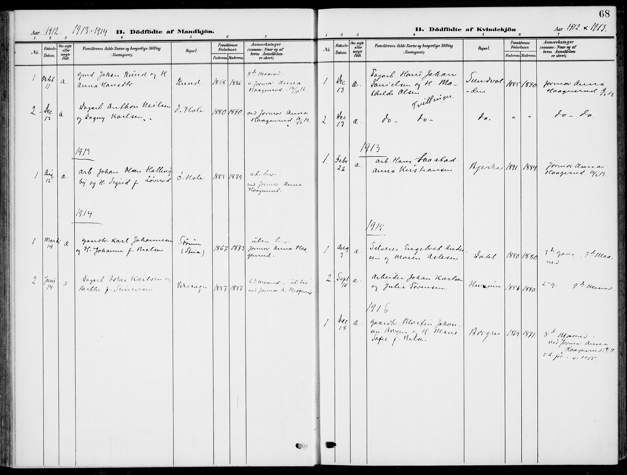 Hole kirkebøker, SAKO/A-228/F/Fa/L0010: Parish register (official) no. I 10, 1907-1917, p. 68