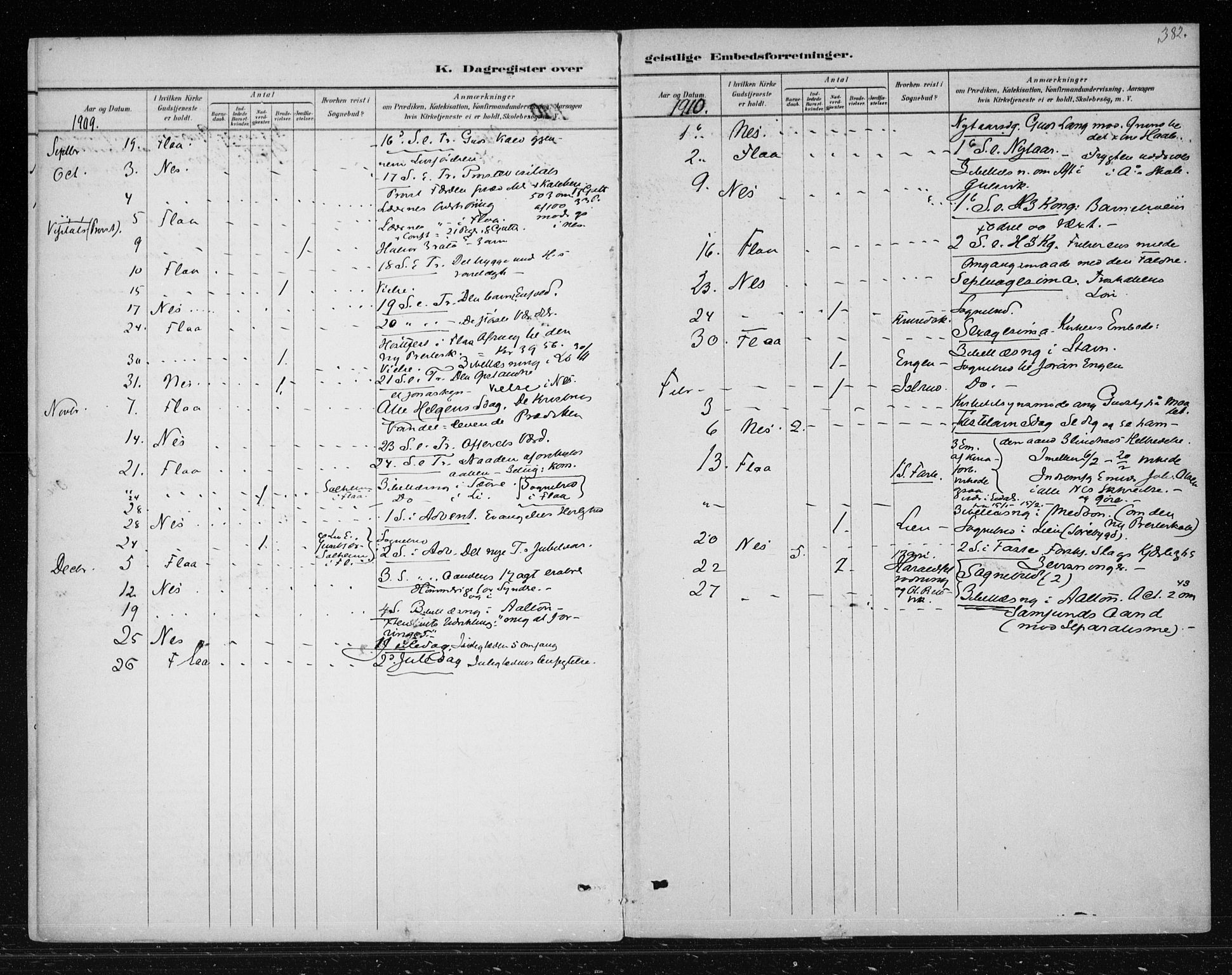 Nes kirkebøker, SAKO/A-236/F/Fa/L0012: Parish register (official) no. 12, 1881-1917, p. 382