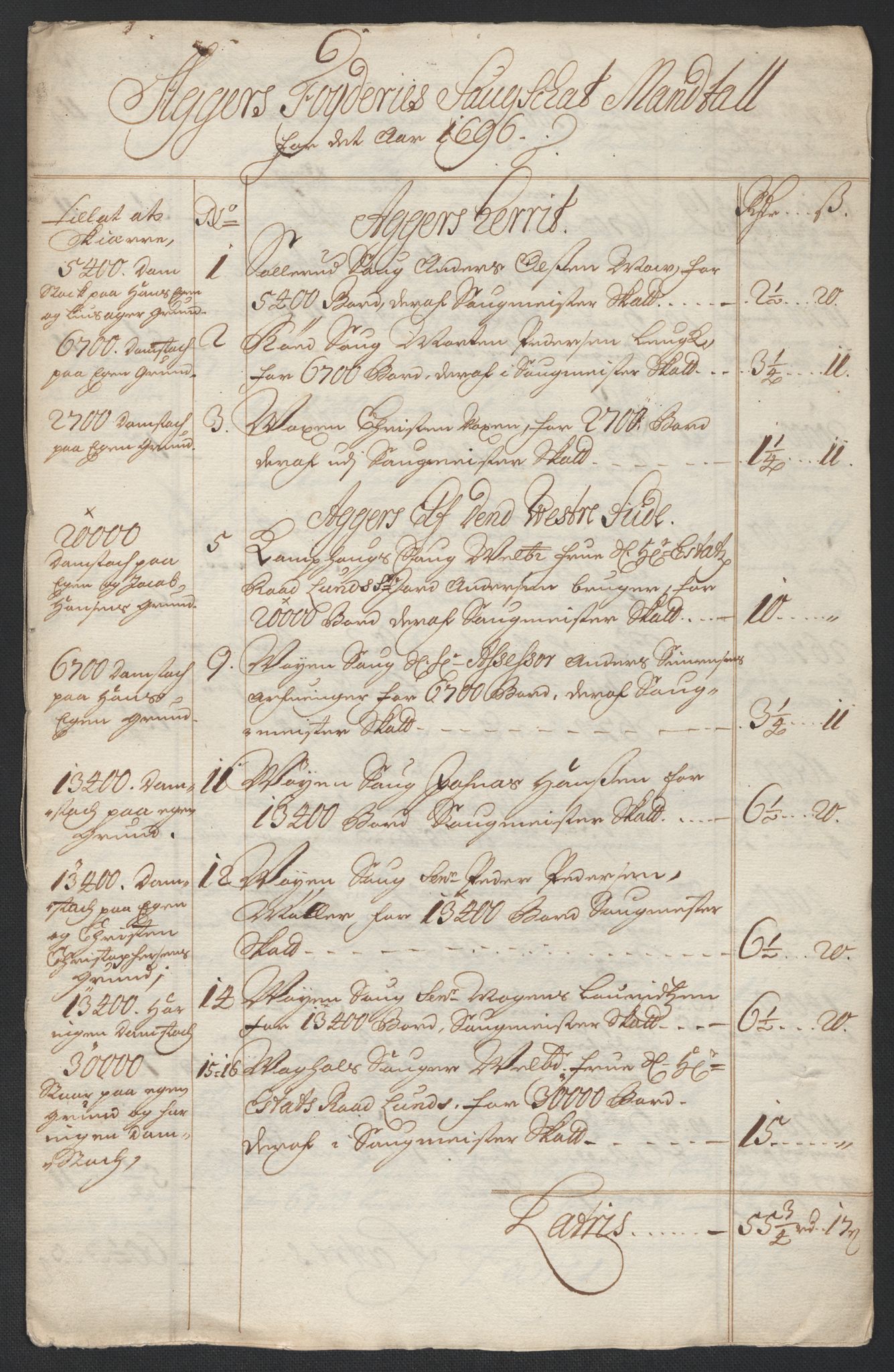 Rentekammeret inntil 1814, Reviderte regnskaper, Fogderegnskap, RA/EA-4092/R10/L0440: Fogderegnskap Aker og Follo, 1696-1697, p. 136