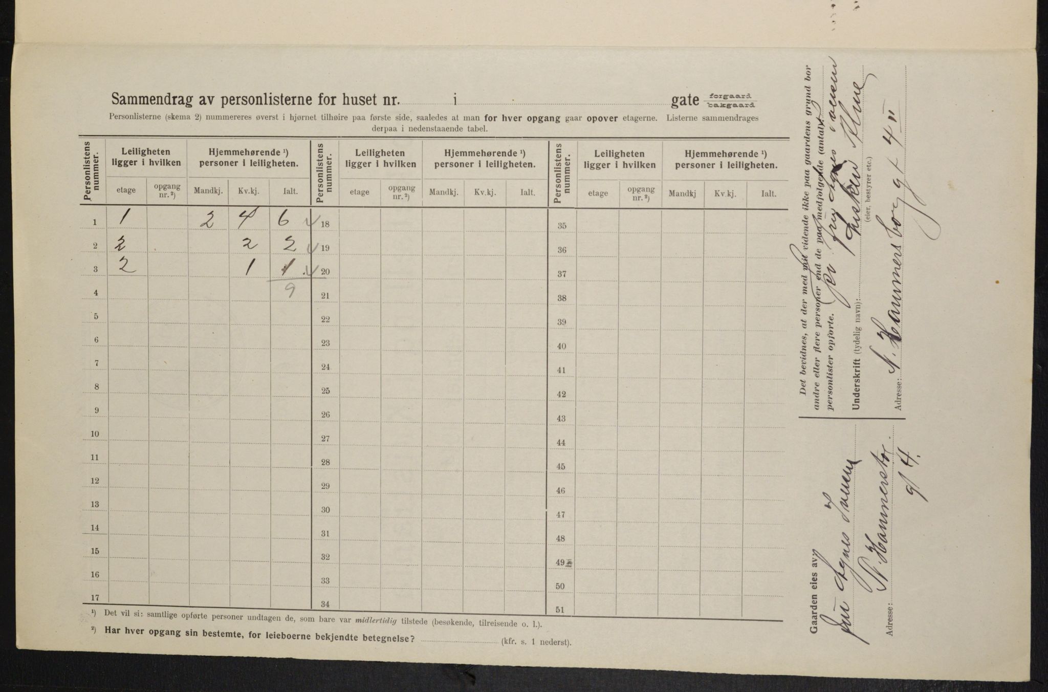 OBA, Municipal Census 1914 for Kristiania, 1914, p. 97822