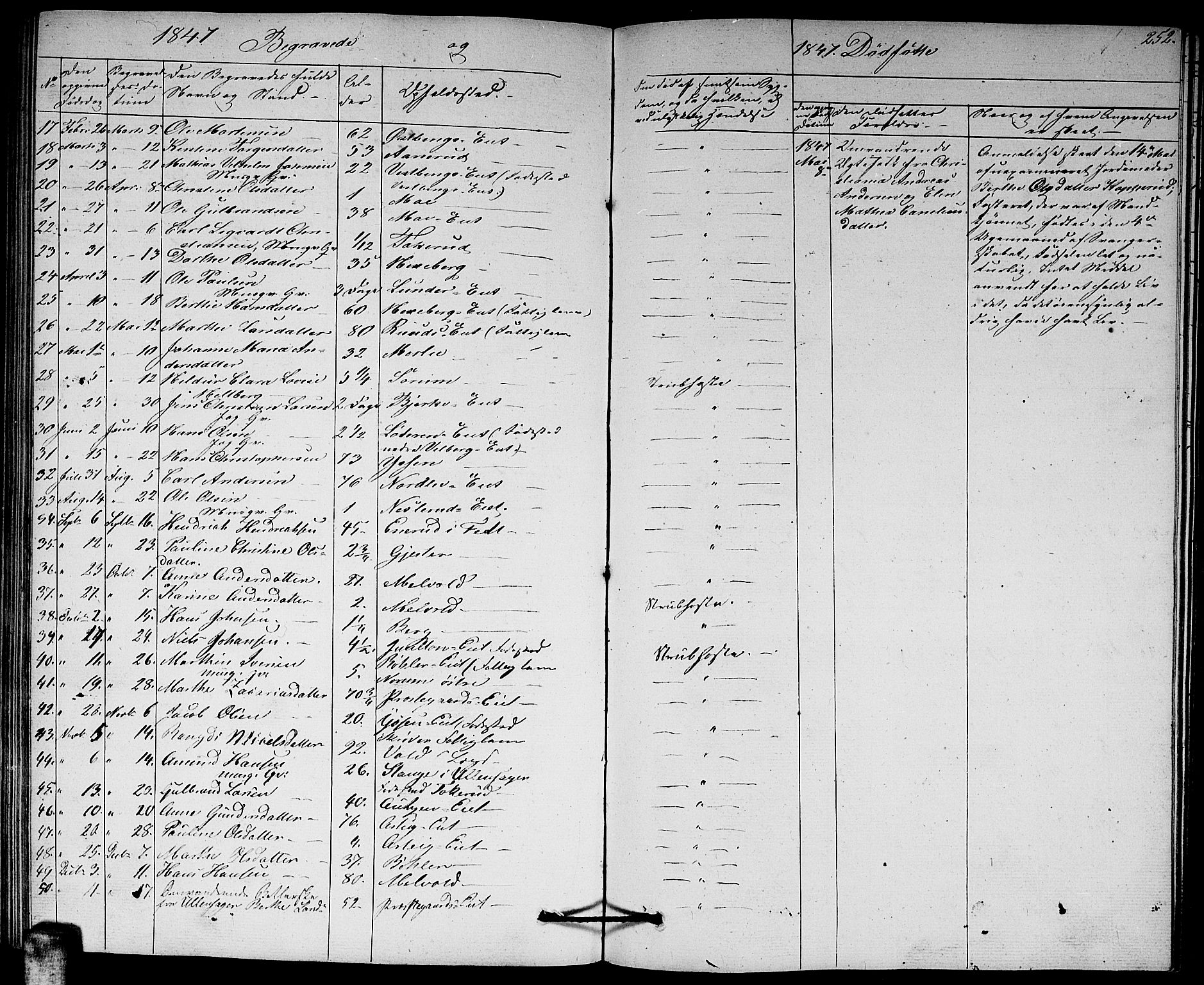 Sørum prestekontor Kirkebøker, SAO/A-10303/G/Ga/L0003: Parish register (copy) no. I 3, 1846-1863, p. 252