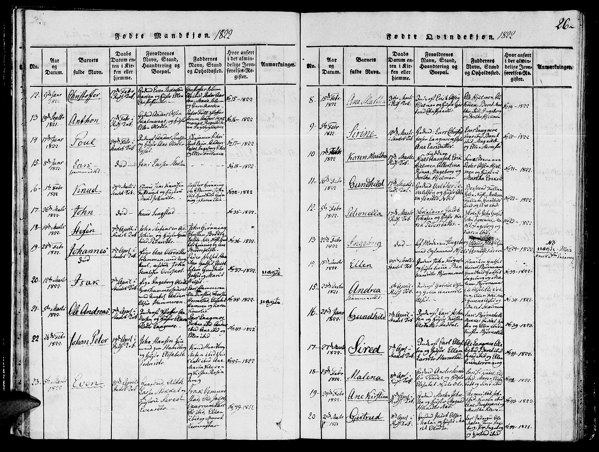 Ministerialprotokoller, klokkerbøker og fødselsregistre - Sør-Trøndelag, SAT/A-1456/646/L0608: Parish register (official) no. 646A06, 1816-1825, p. 26